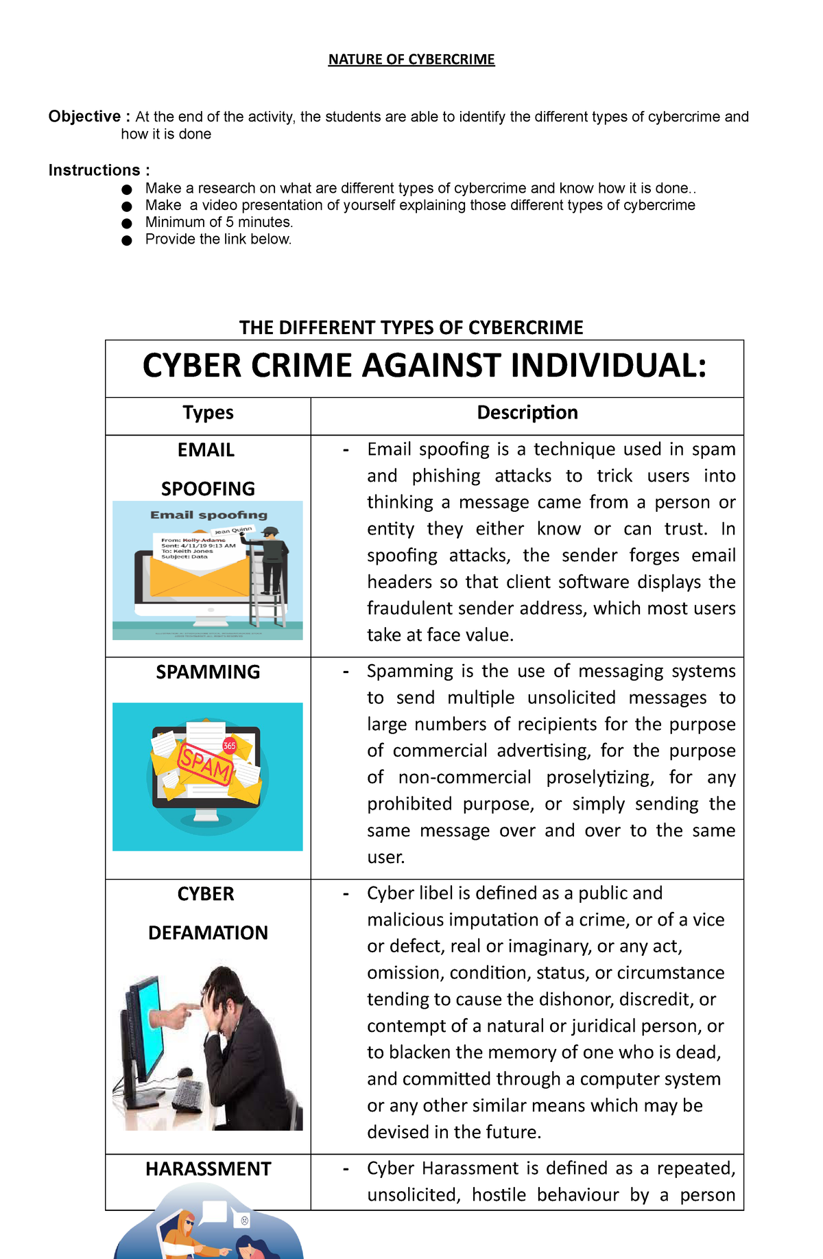 Nature Of Cybercrime And Its Functions Introduction To Cybercrime And Environmental Las And 0371