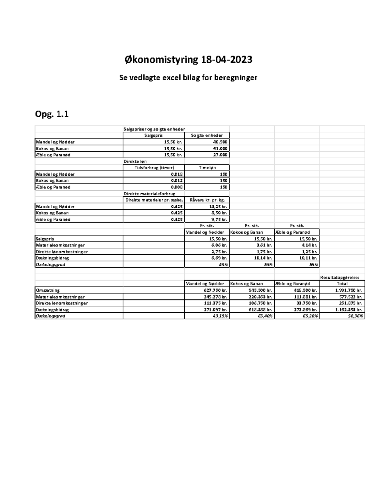 Prøveeksamen 18-04-2023 - Økonomistyring 18- 04 - 2023 Se vedlagte ...