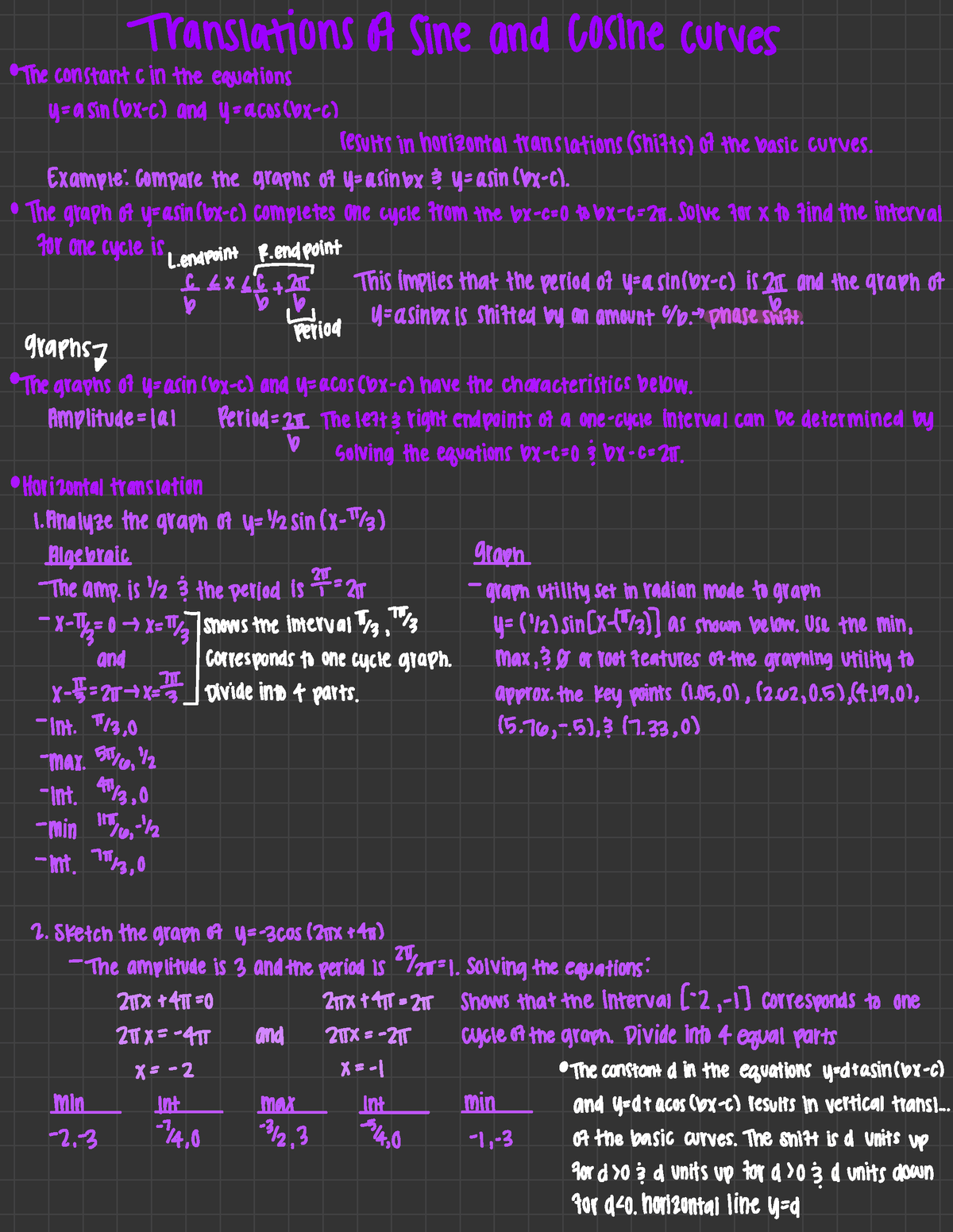 1-5-3-trig-functions-tr-a-n-s-l-a-t-i-o-n-s-otsineandbosinecurves