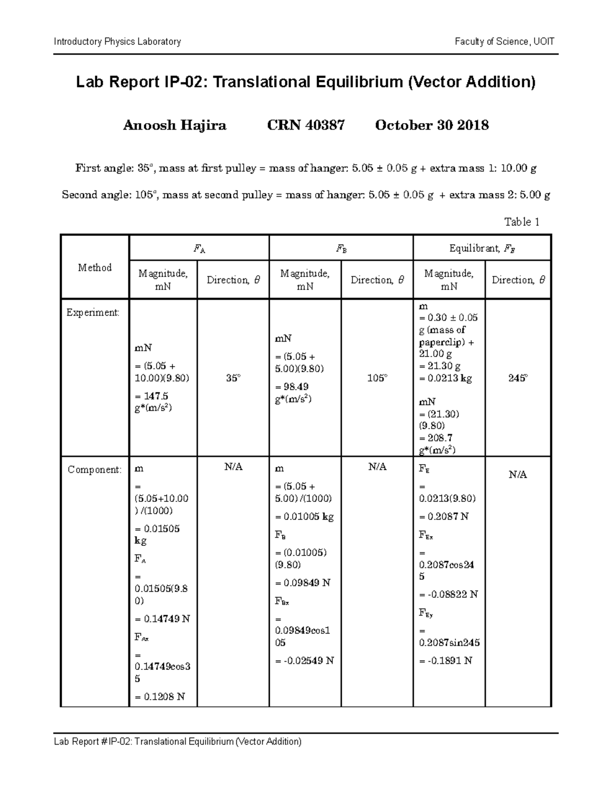 Physics lab report 3 introductory physics laboratory faculty of
