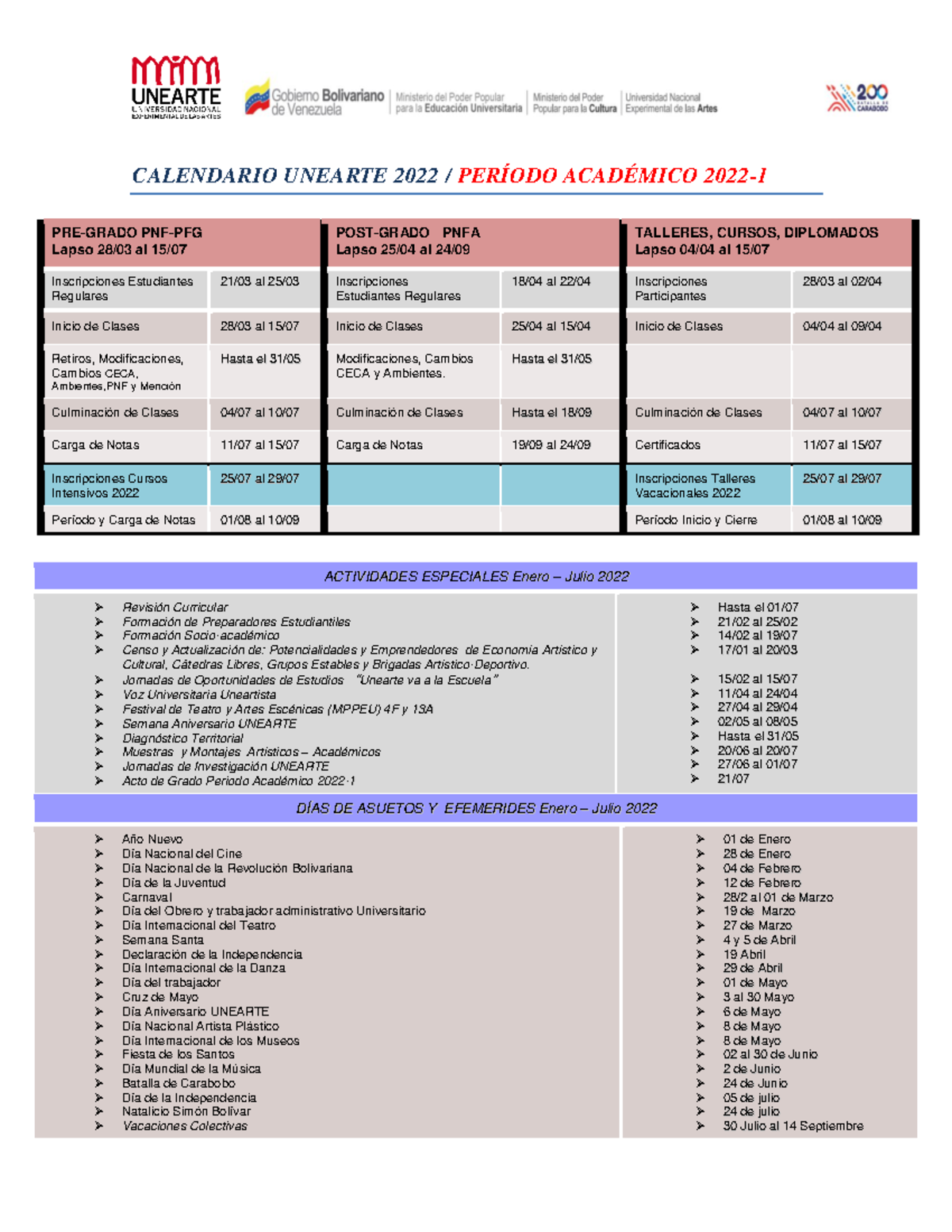 Calendario académico que rige la carrera - CALENDARIO UNEARTE 20 22