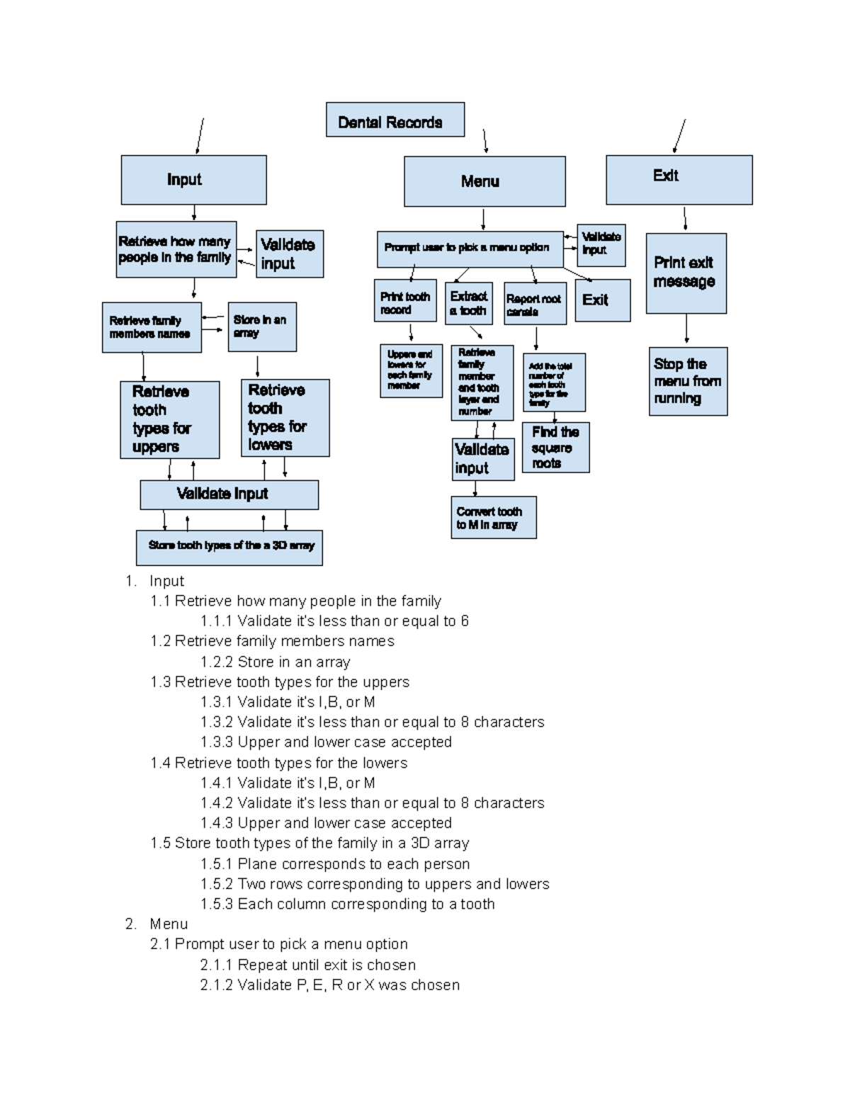 Assignment 1 structure chart and design - Google Docs - Input 1 ...