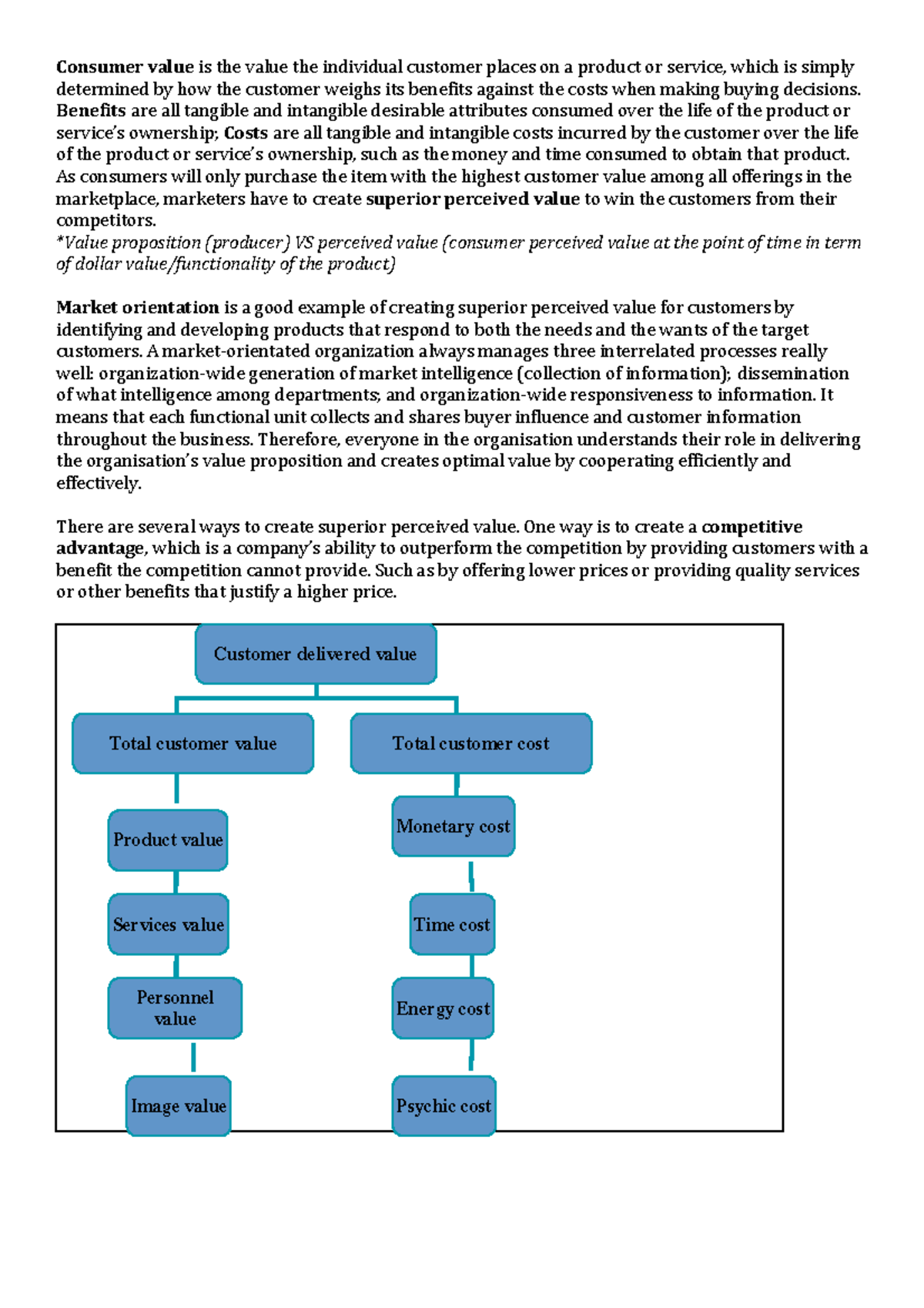 Principles Of Marketing Exam 1 - u34scdy