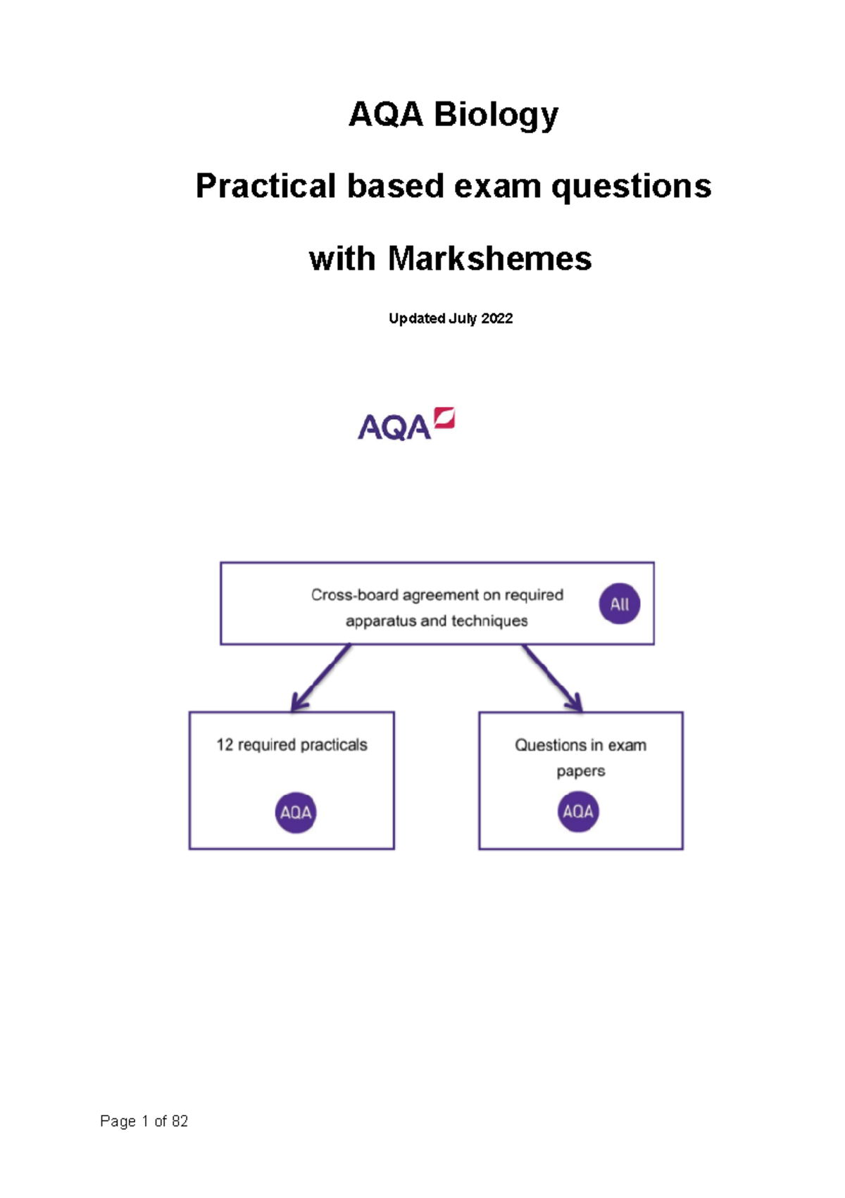 Copy of AQA Practical exam question pack Q and MS July 2022 - Google ...