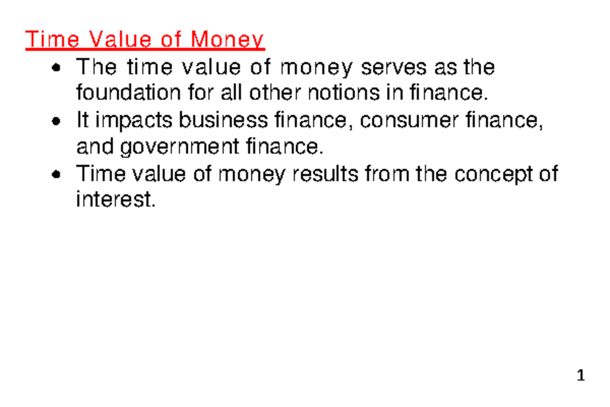 Time Value of Money - It impacts business finance, consumer finance ...