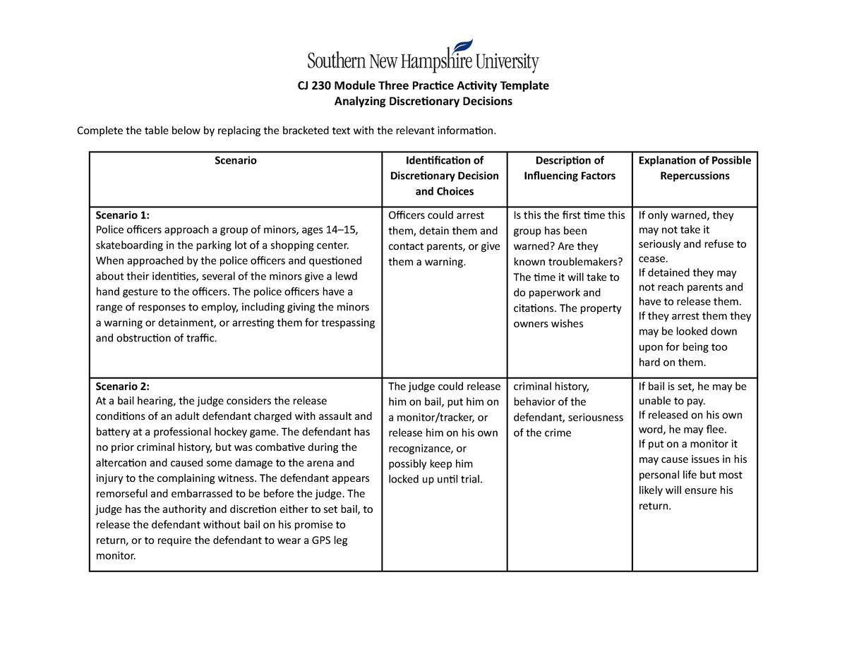 Cj 230 Module Three Practice Activity Template Cj 230 Module Three Practice Activity Template 2760