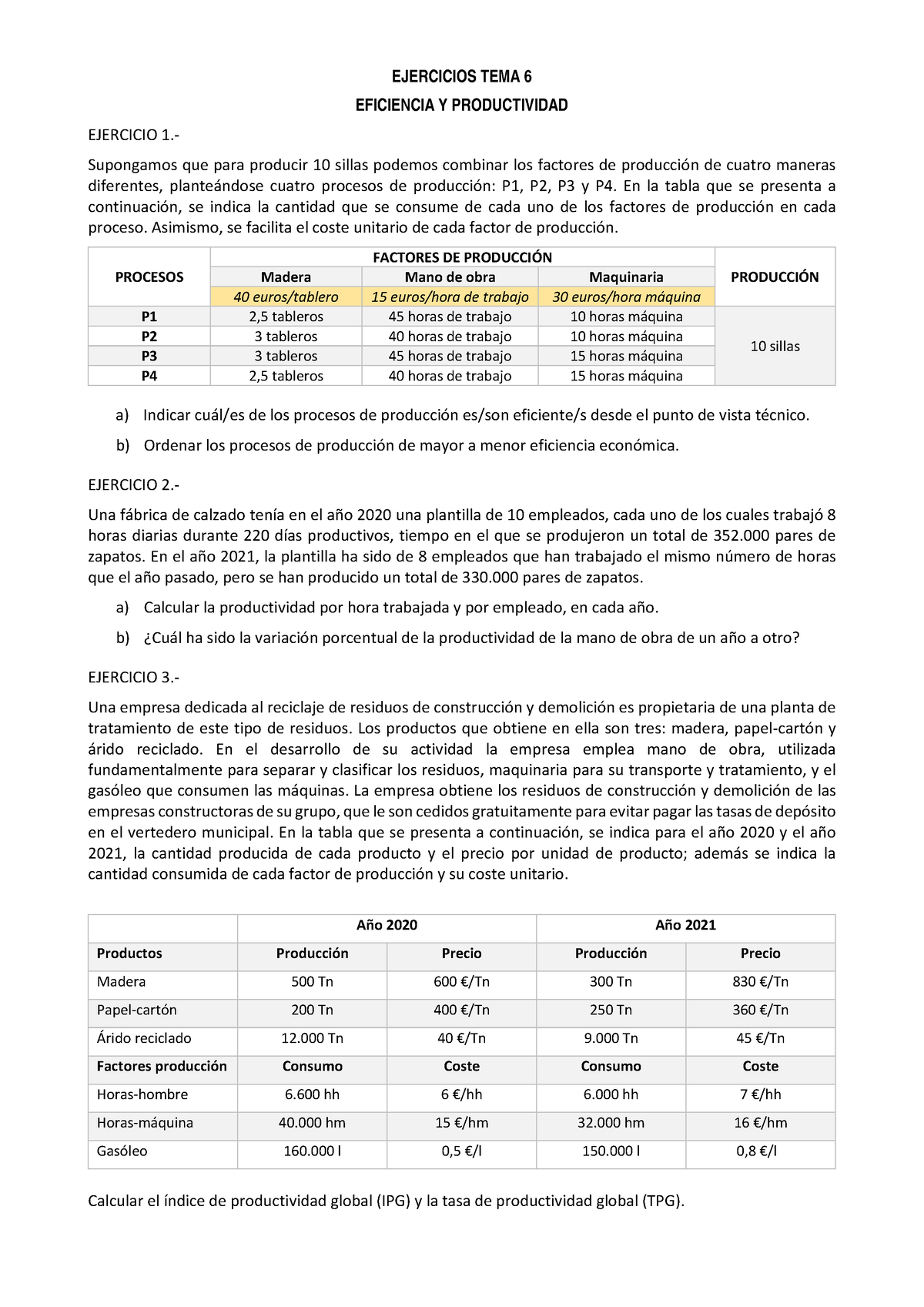 Ejercicios TEMA 6 Eficiencia Productividad - Ampliación - EJERCICIOS ...