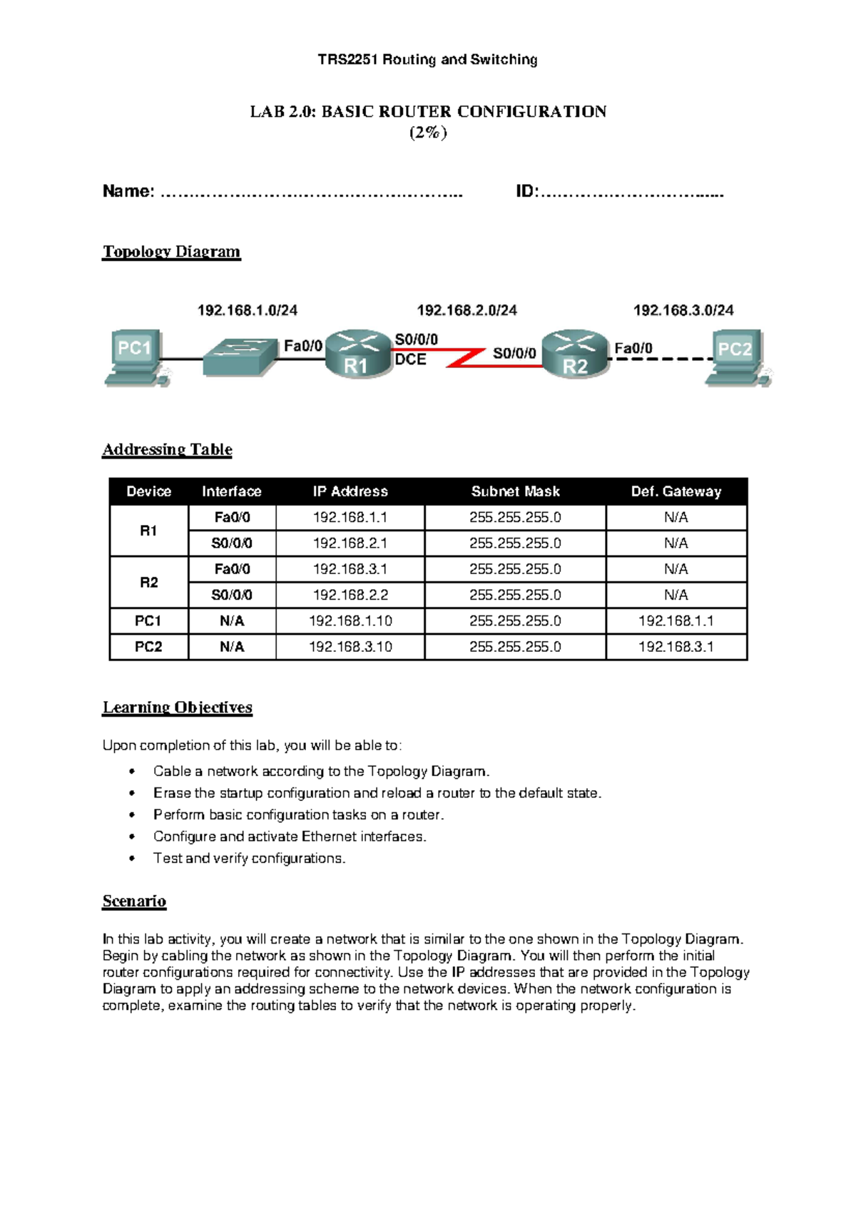 220982 Lab02 Basic Router Config 2018 - TRS2251 Routing And Switching ...