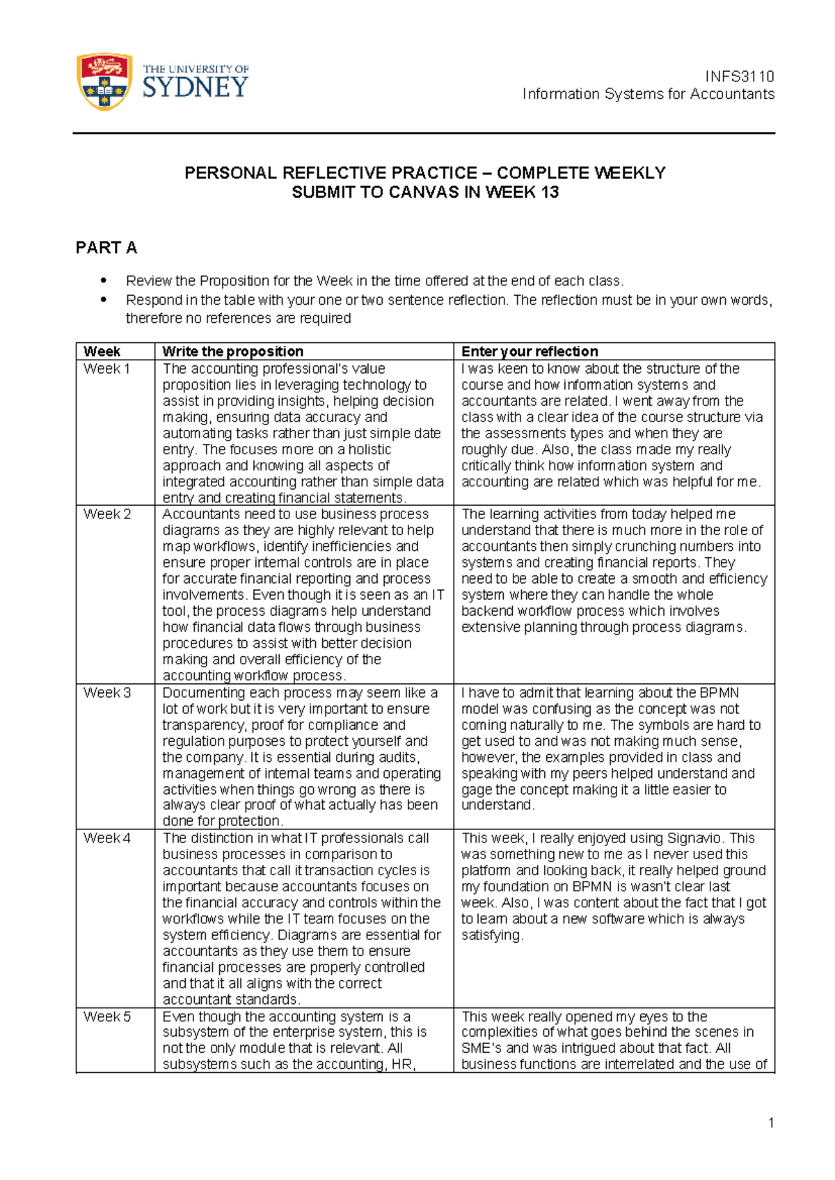 INFS3110 2024 S2 Reflection Template - INFS Information Systems for ...
