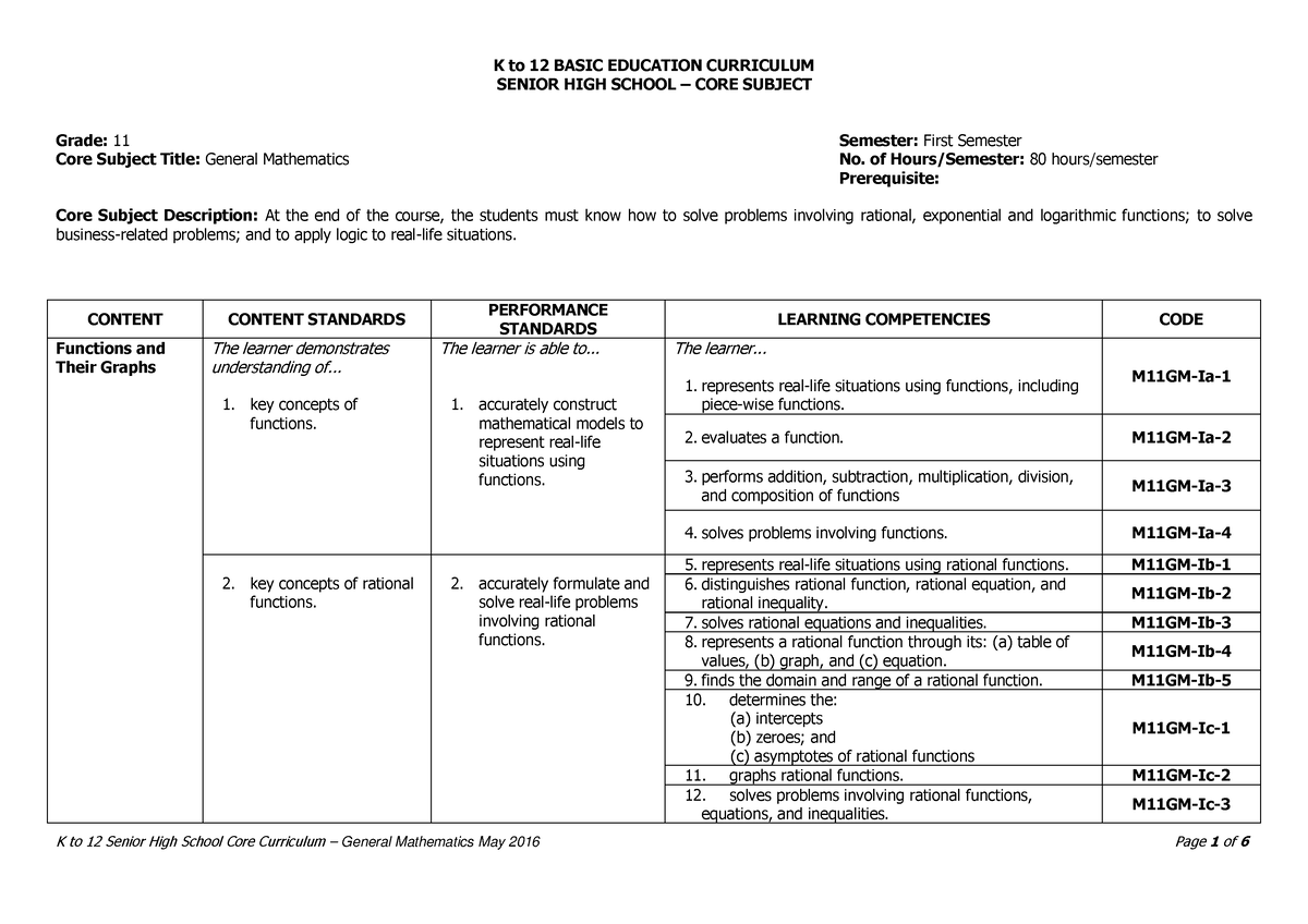 shs-core-general-math-cg-senior-high-school-core-subject-grade-11