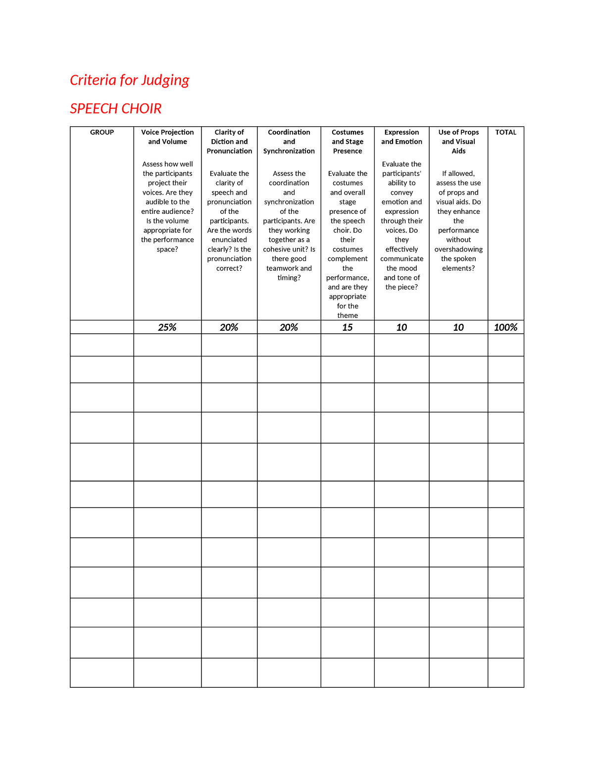 criteria-for-judging-speech-choir-criteria-for-judging-speech-choir