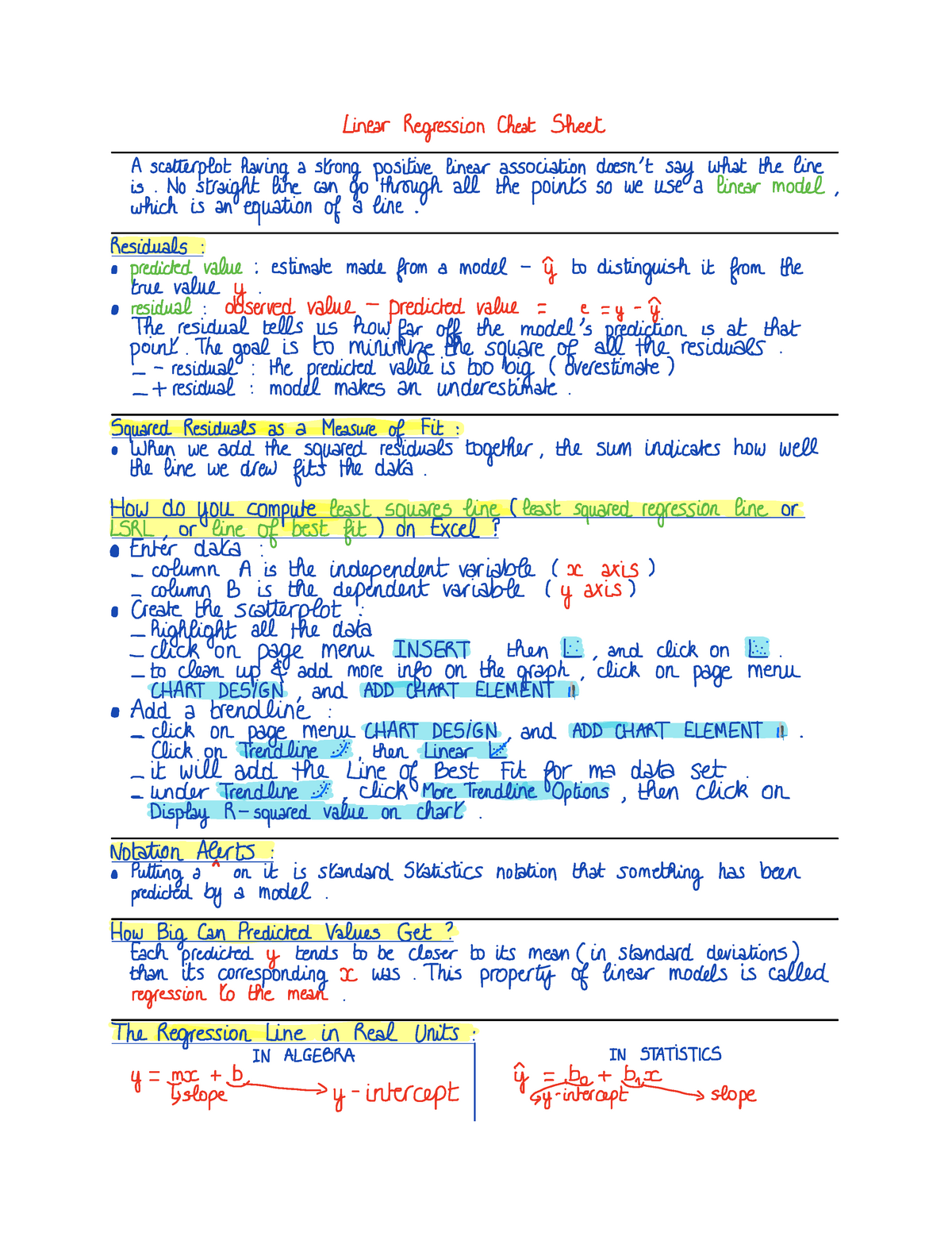 Linear Regression Cheat Sheet Maths 146 Introduction To Stats With 2799