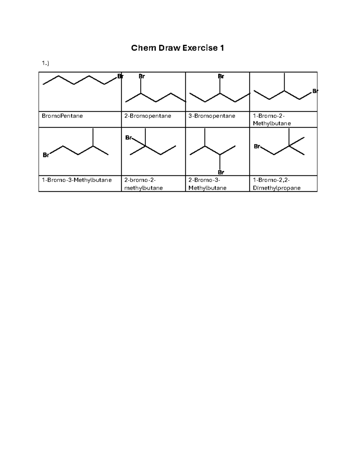 Chem Draw Exercise 1 Hubbards Lab Report For Lab 5 Chemdraw Almost