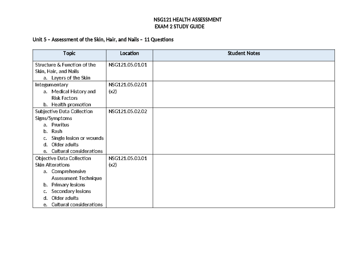 NSG121 EXAM 2 BLUE Print - NSG121 HEALTH ASSESSMENT EXAM 2 STUDY GUIDE ...
