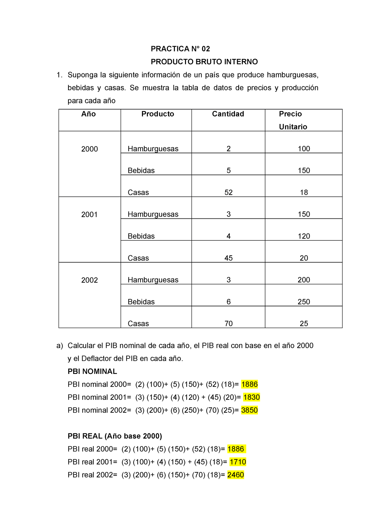 Pbi Ejercicios Practica N° 02 Producto Bruto Interno Suponga La Siguiente Información De Un 3840