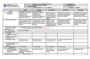 Filipino Q3 W1 - DLL - GRADES 1 to 12 DAILY LESSON LOG School: LALAAN I ...