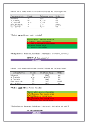 Liver Tutorial Q - ... - CSB473 – Pharmacotherapeutics 2; Sem 1 ...