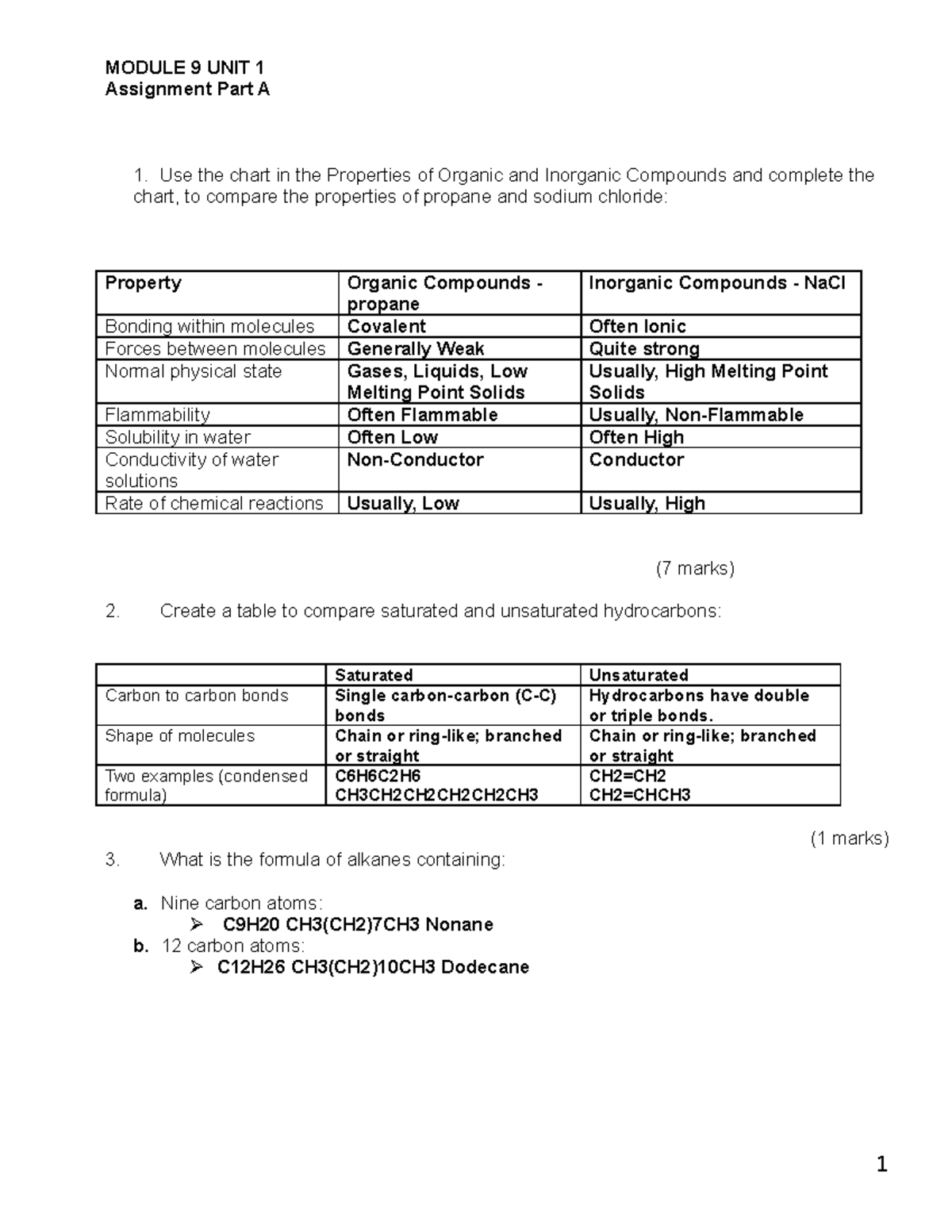 unit 9 spreadsheet development assignment 1