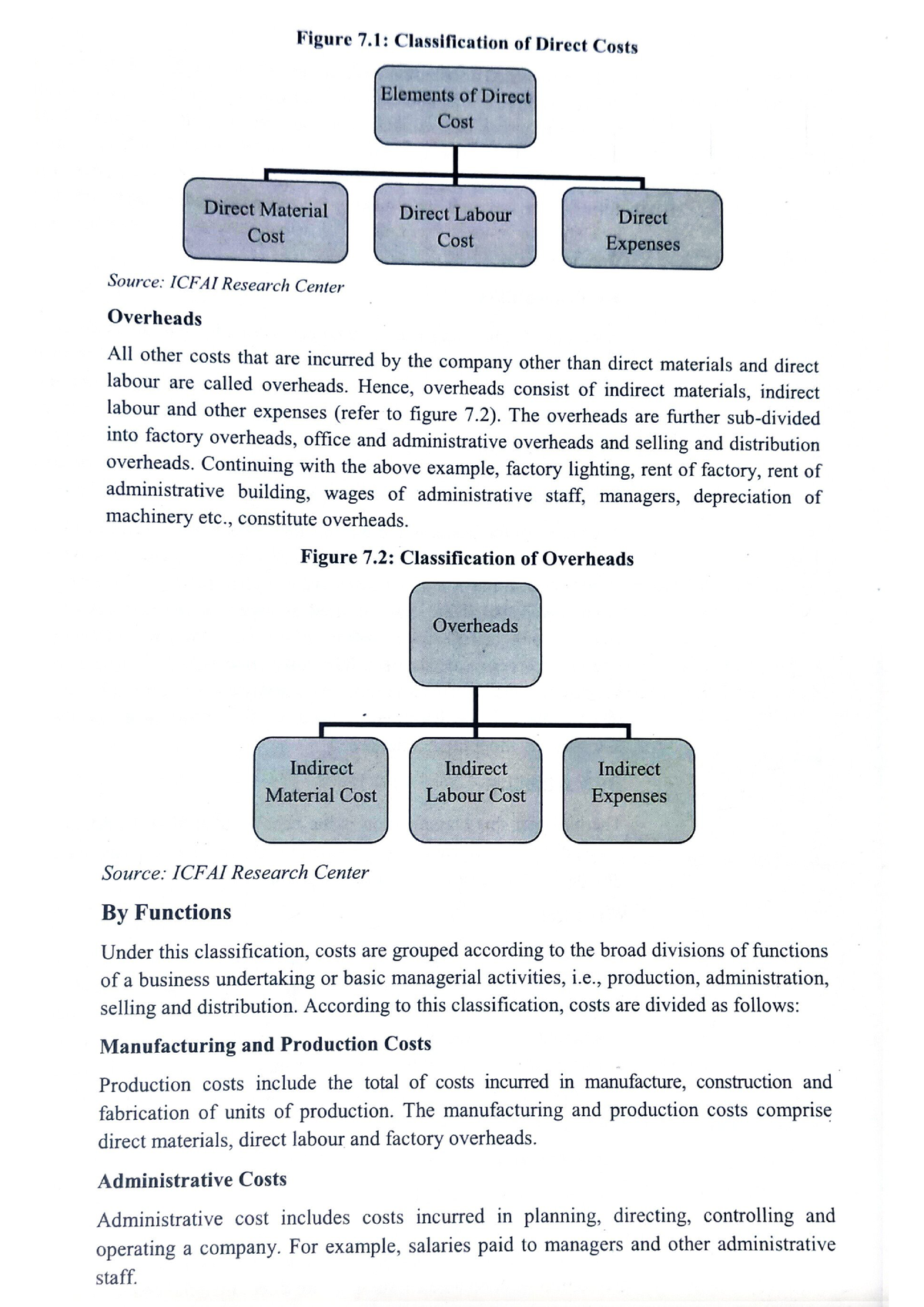 Basic Cost Terms Lecture Notes Cost Accounting Studocu