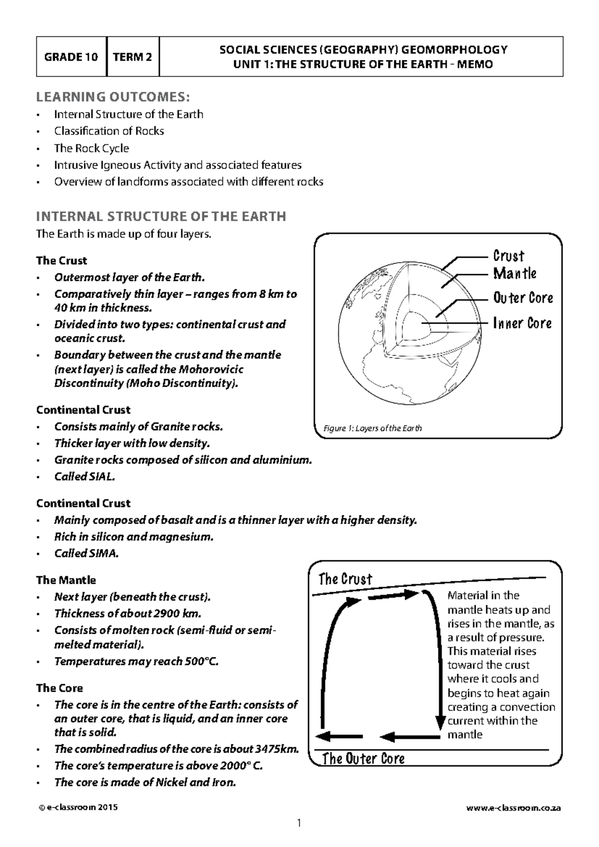 Ilovepdf merged - Geoe - ©e-classroom 2015 e-classroom.co 1 GRADE 10 ...