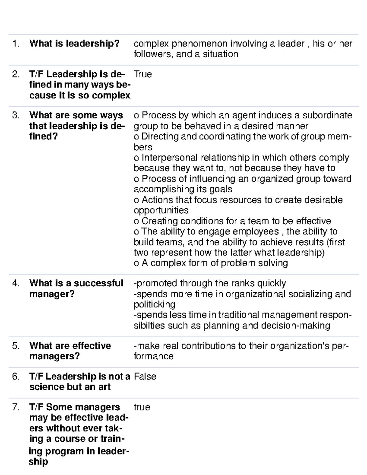 Leadership Chapter 1 Quiz - Part 1 - What Is Leadership? Complex ...