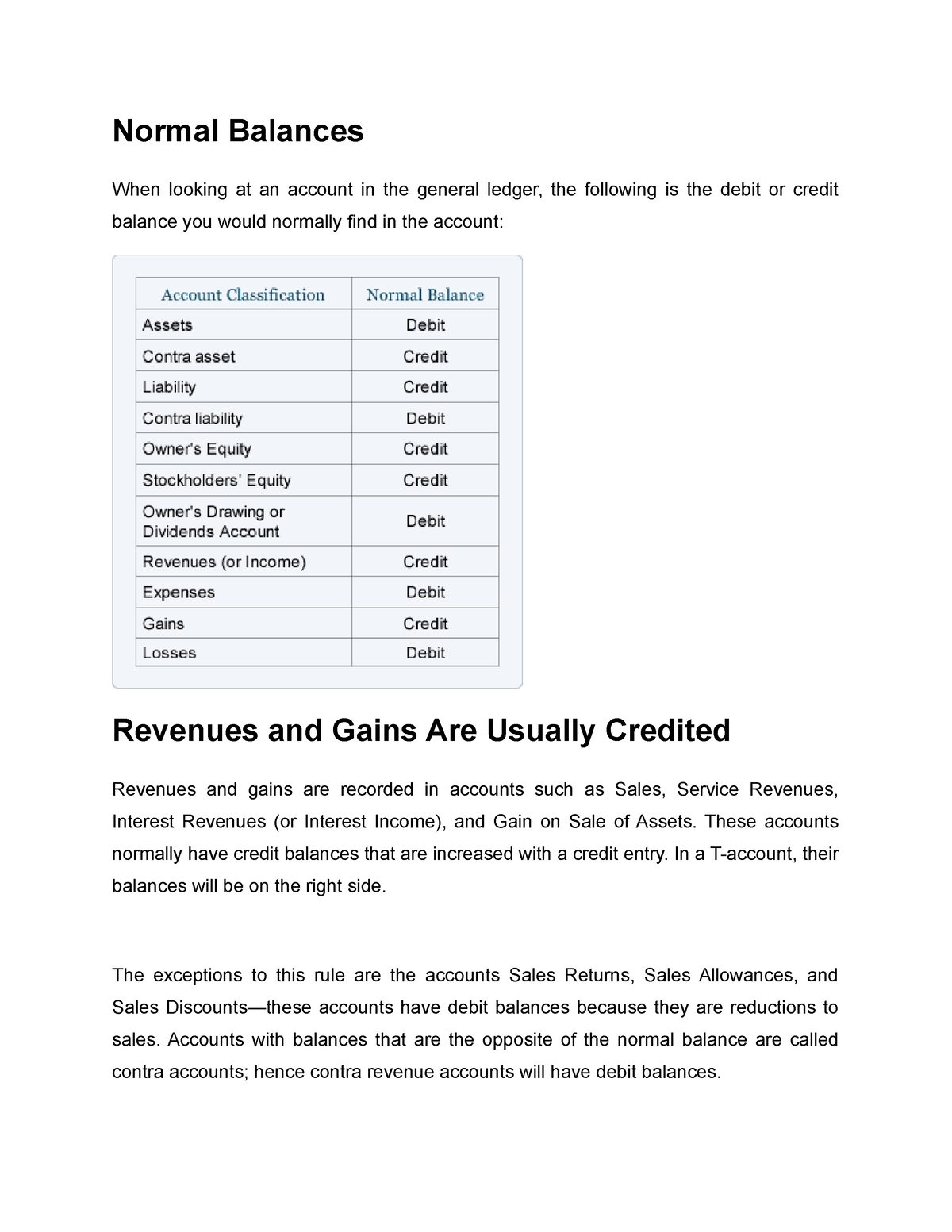 Normal Balances - Basic Accounting - debit and credit - Normal Balances