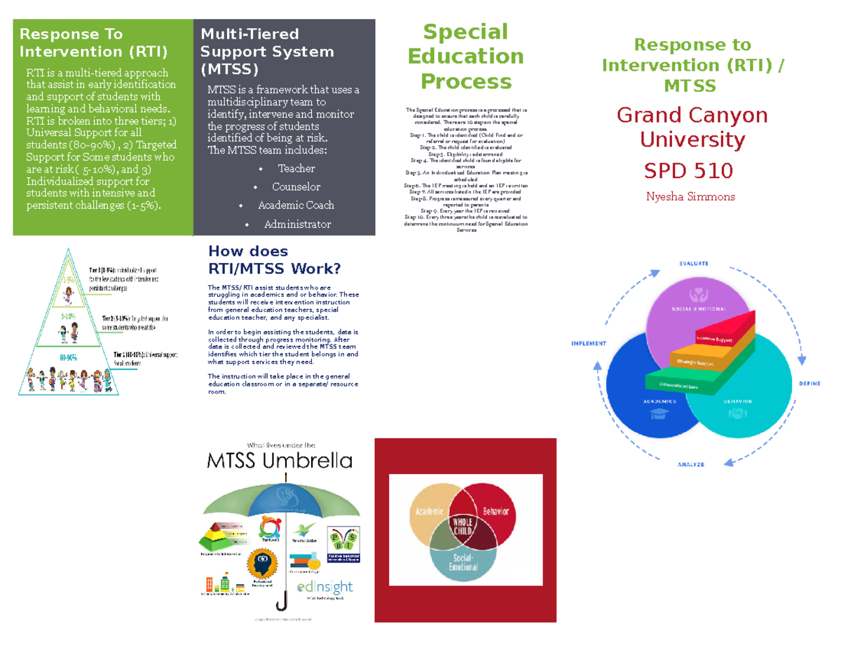 spd-510-week-3-assignment-rti-mtss-brochure-response-to