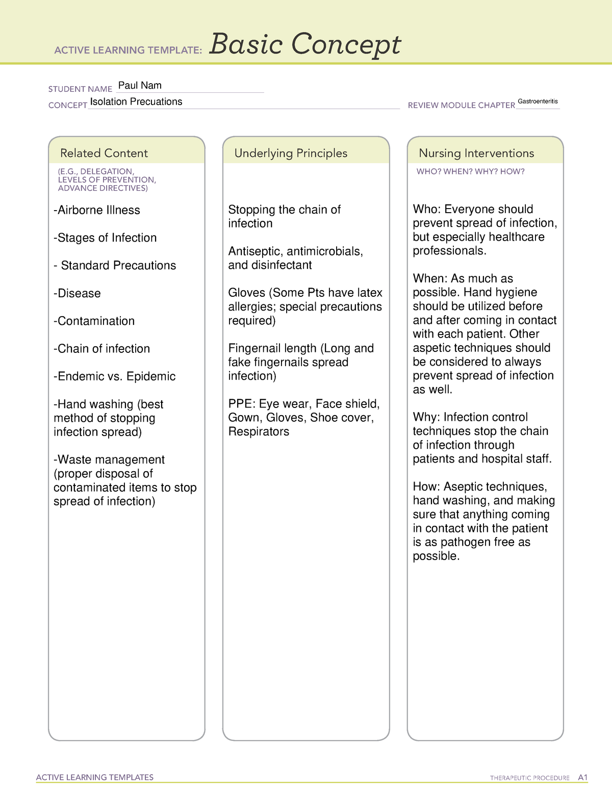 Infection Control Basic Concept Template