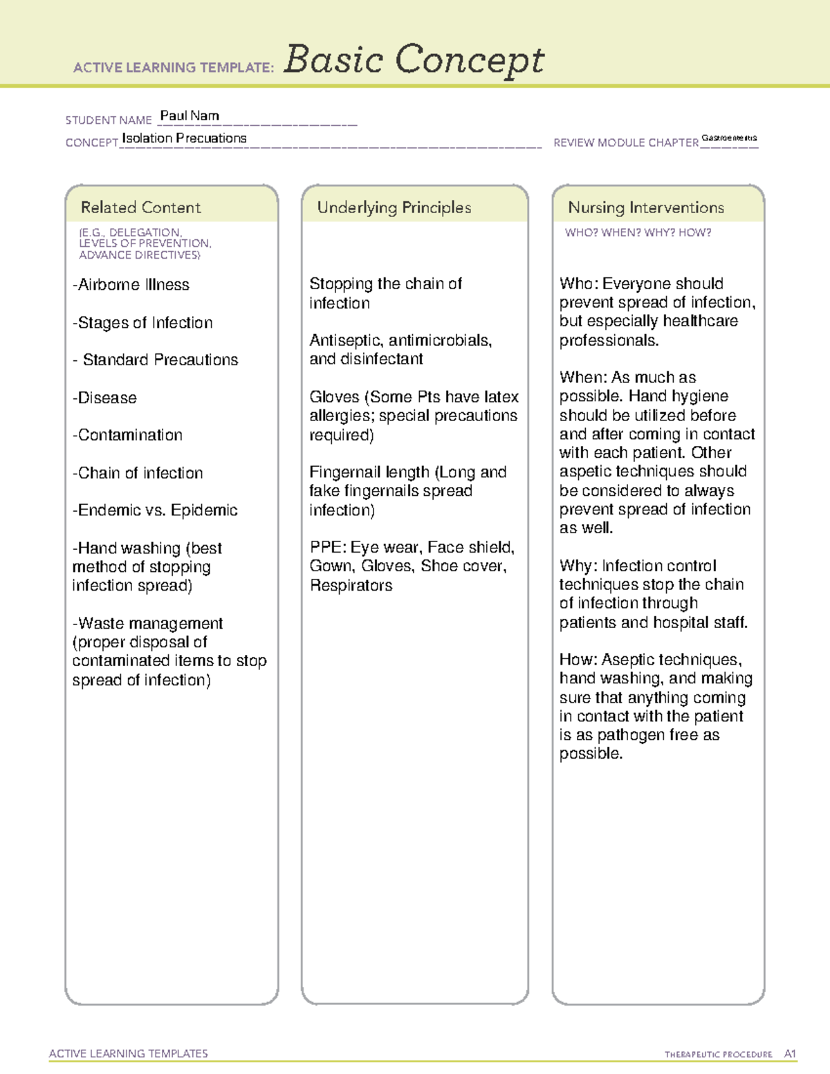 Isolation Precautions ACTIVE LEARNING TEMPLATES THERAPEUTIC PROCEDURE