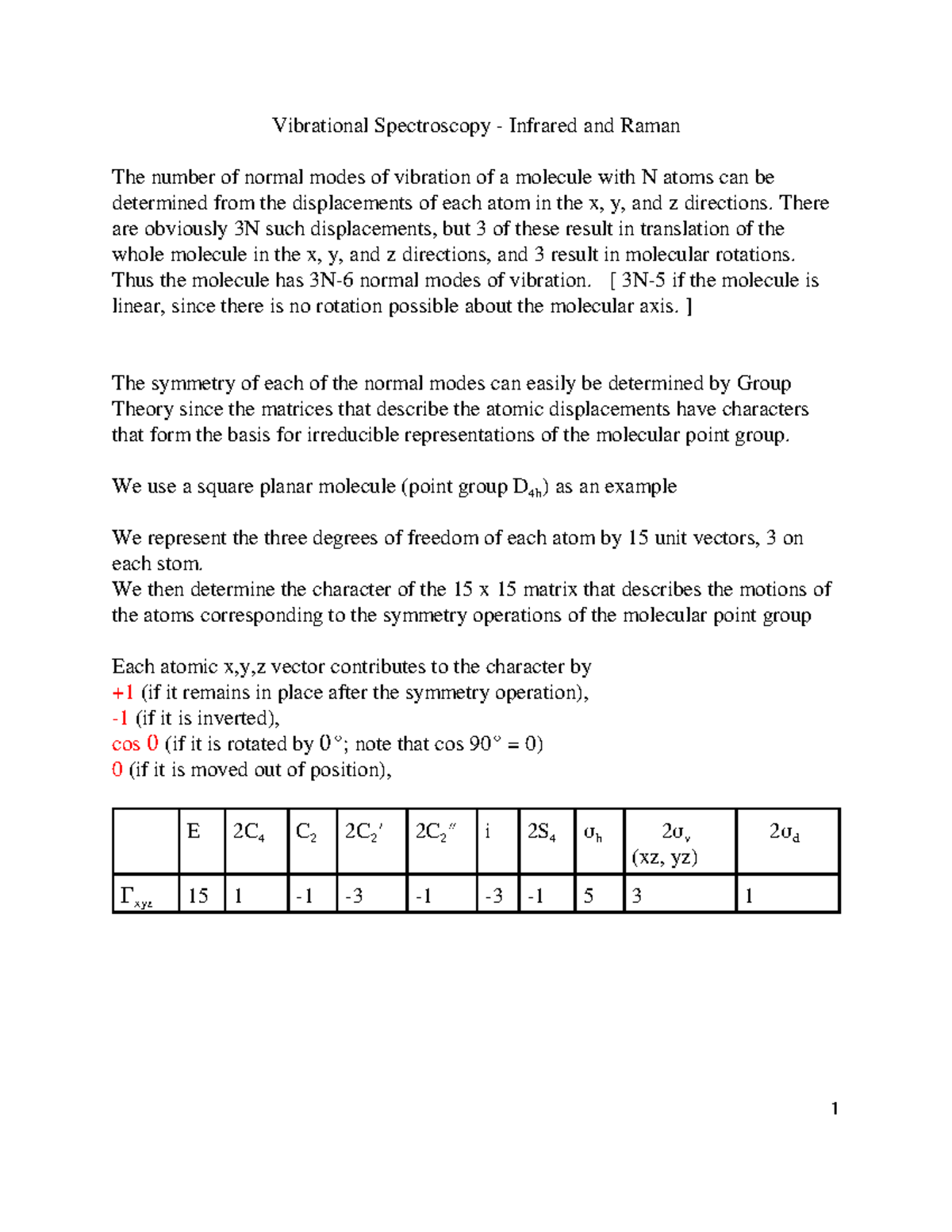 Vibrational spectroscopy - infrared and Raman - Vibrational ...