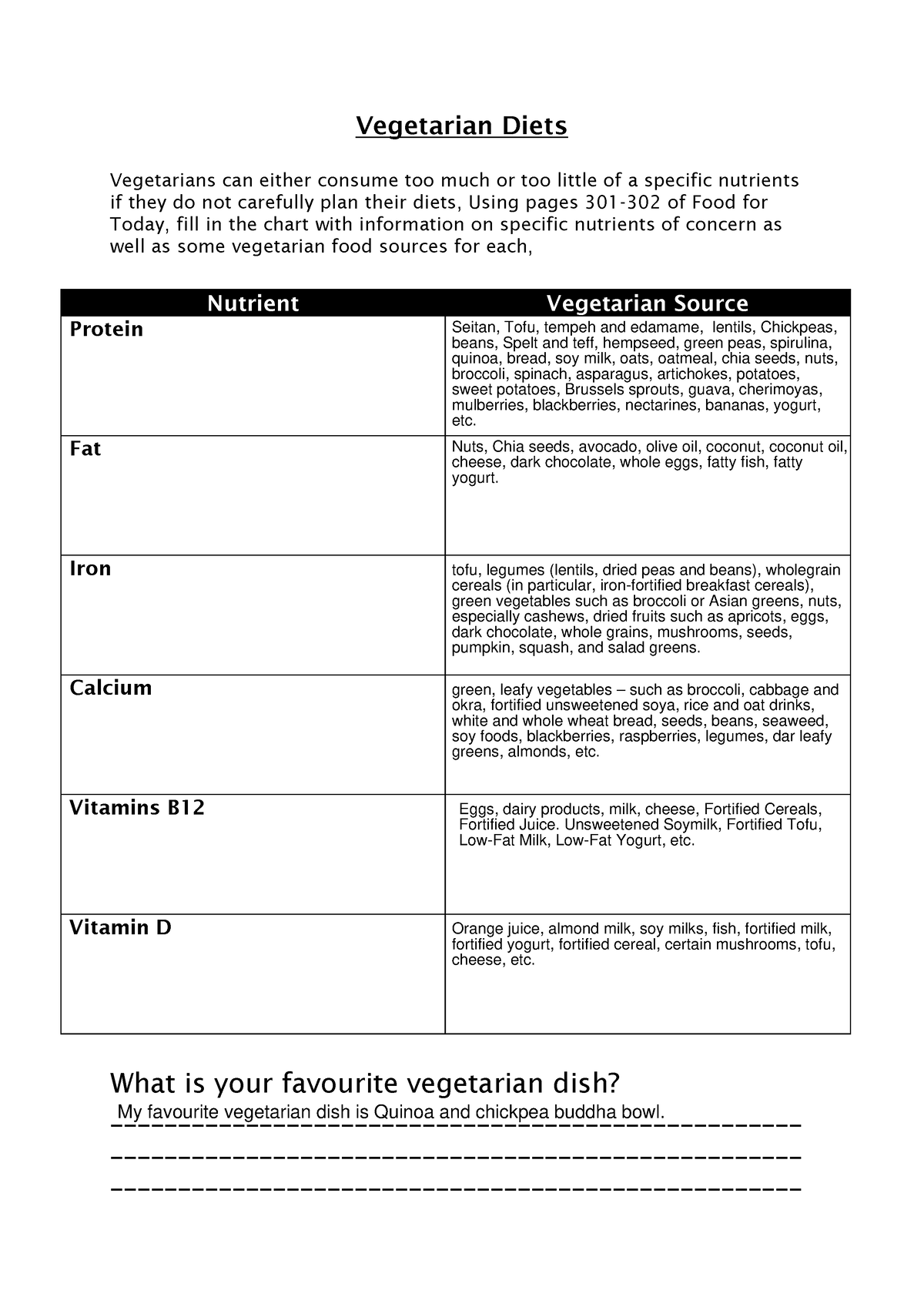Vegetarian Diets - Vegetarian Diets Vegetarians can either consume too ...
