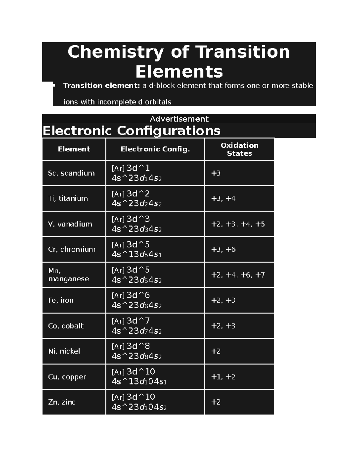 chemistry-of-transition-elements-chemistry-of-transition-elements