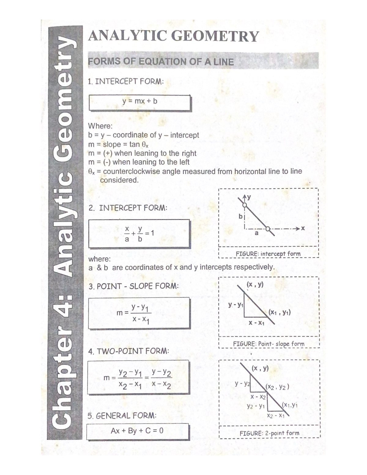 analytic geometry assignment mpm2d