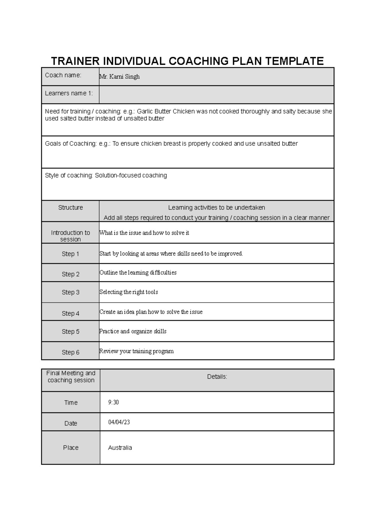 Sitxhrm 001 - 1A - Trainer Individual Coaching Template - TRAINER ...