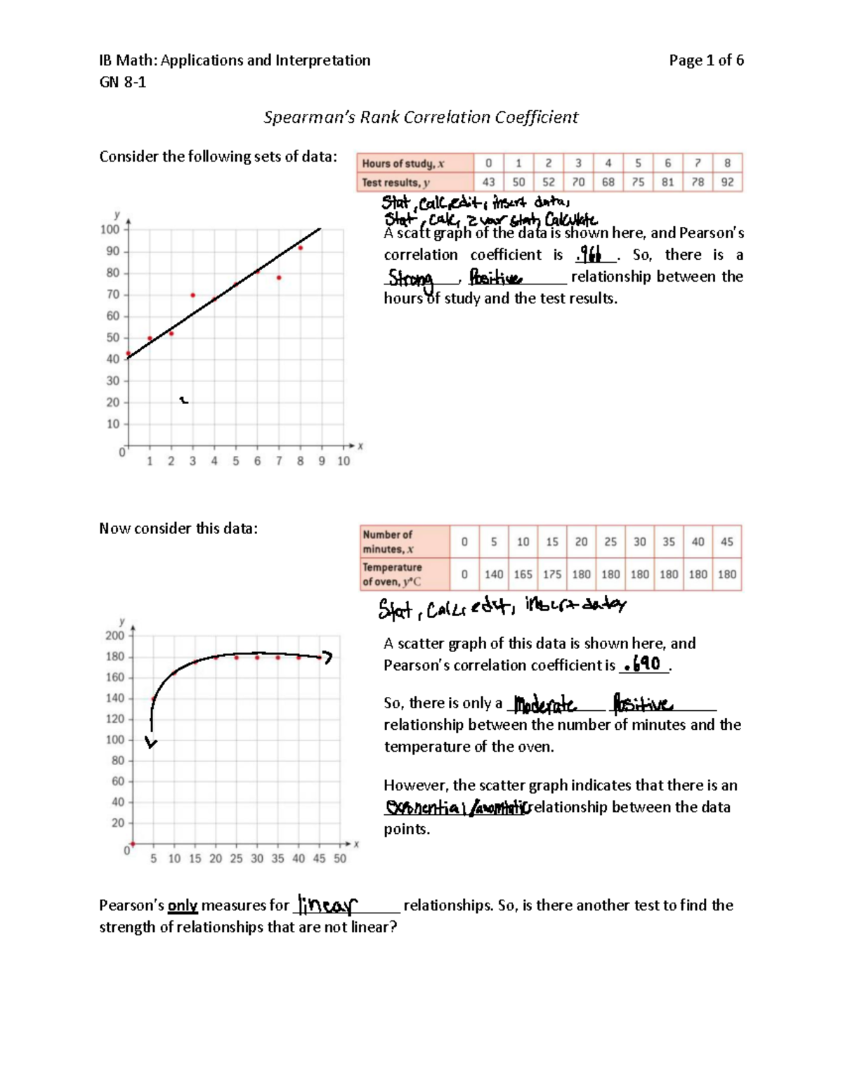 Stats Worksheet 3 GN 8 Spearman’s Rank Correlation Coefficient