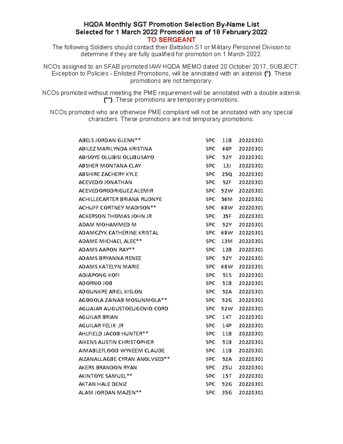 Army Msg Promotion List 43 - 21ak564