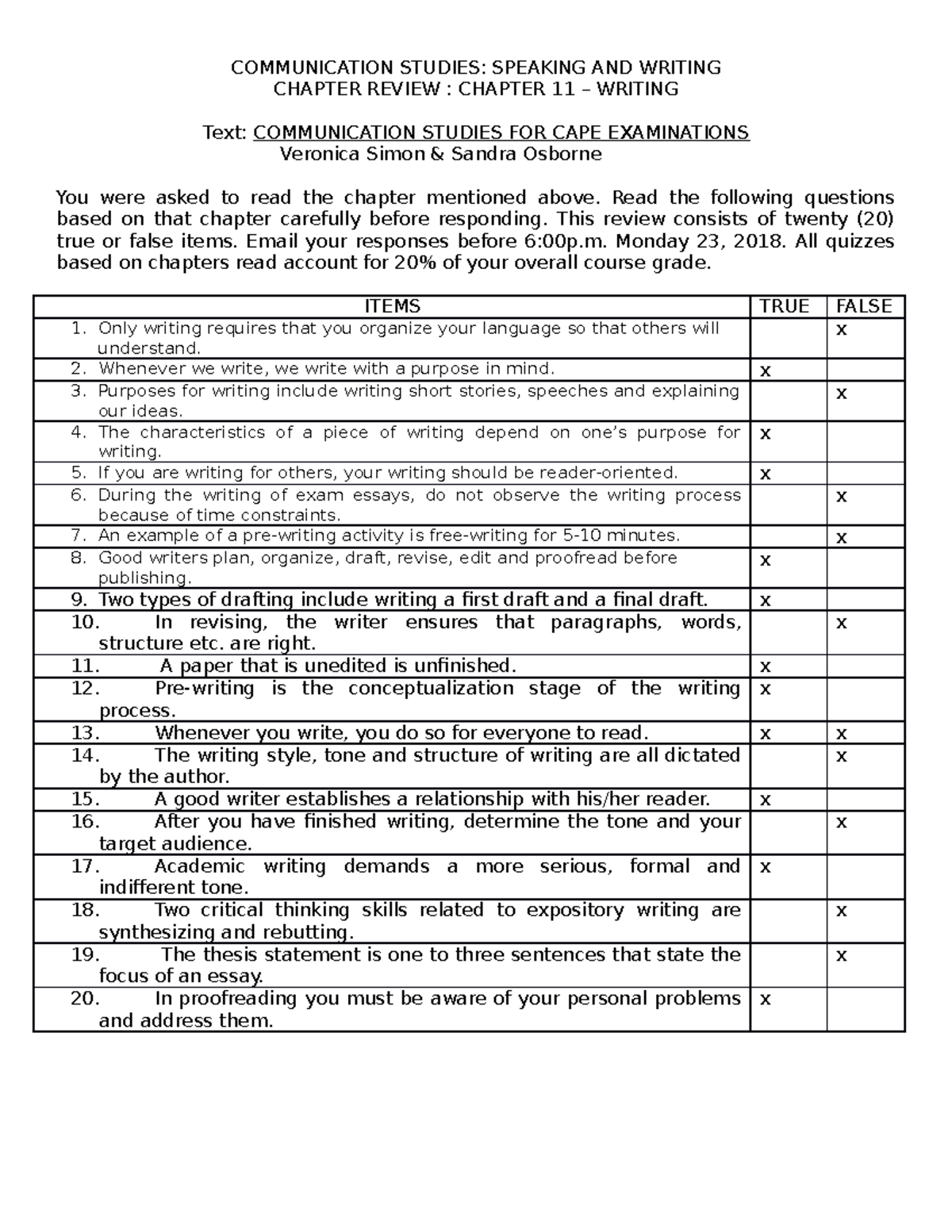 Chapter Quiz Answered - N/A quiz to help - COMMUNICATION STUDIES ...