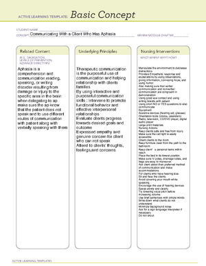 Planning Care for a Client Who Practices Islam - 1110 - ACTIVE LEARNING ...