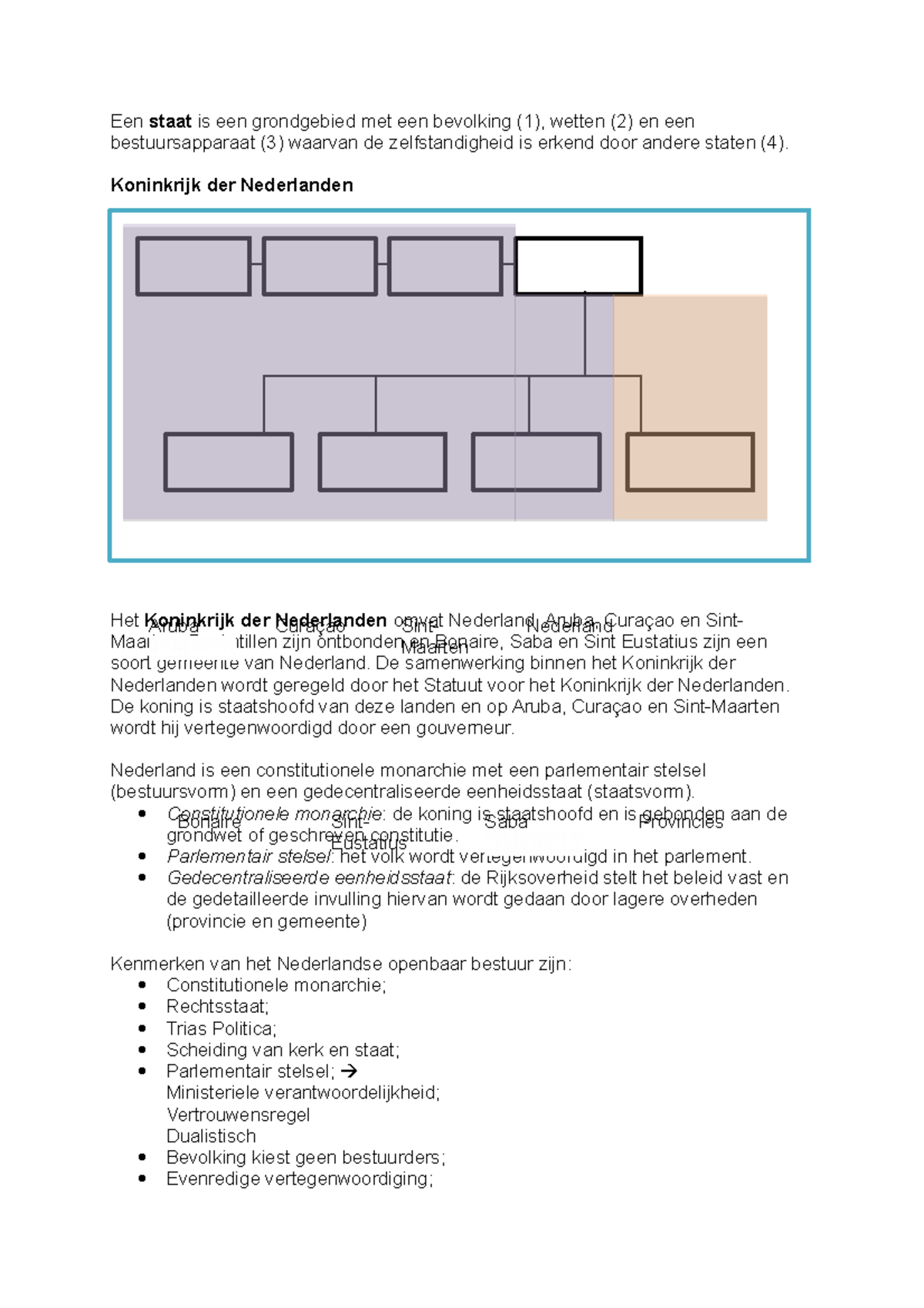 Staatsinrichting, Samenvatting - Een Staat Is Een Grondgebied Met Een ...