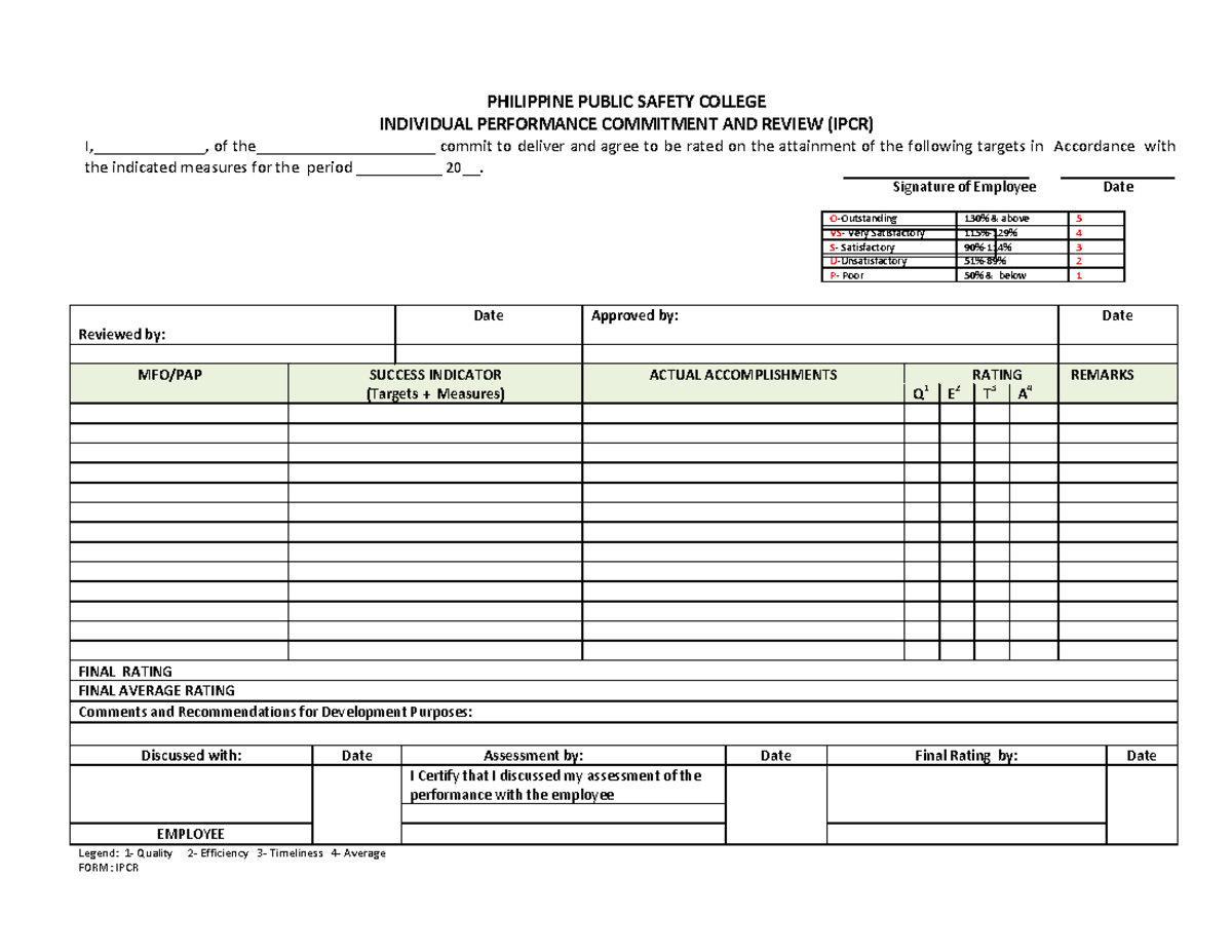 Individual Performance Commitment AND Review IPCR Blank FORM ...