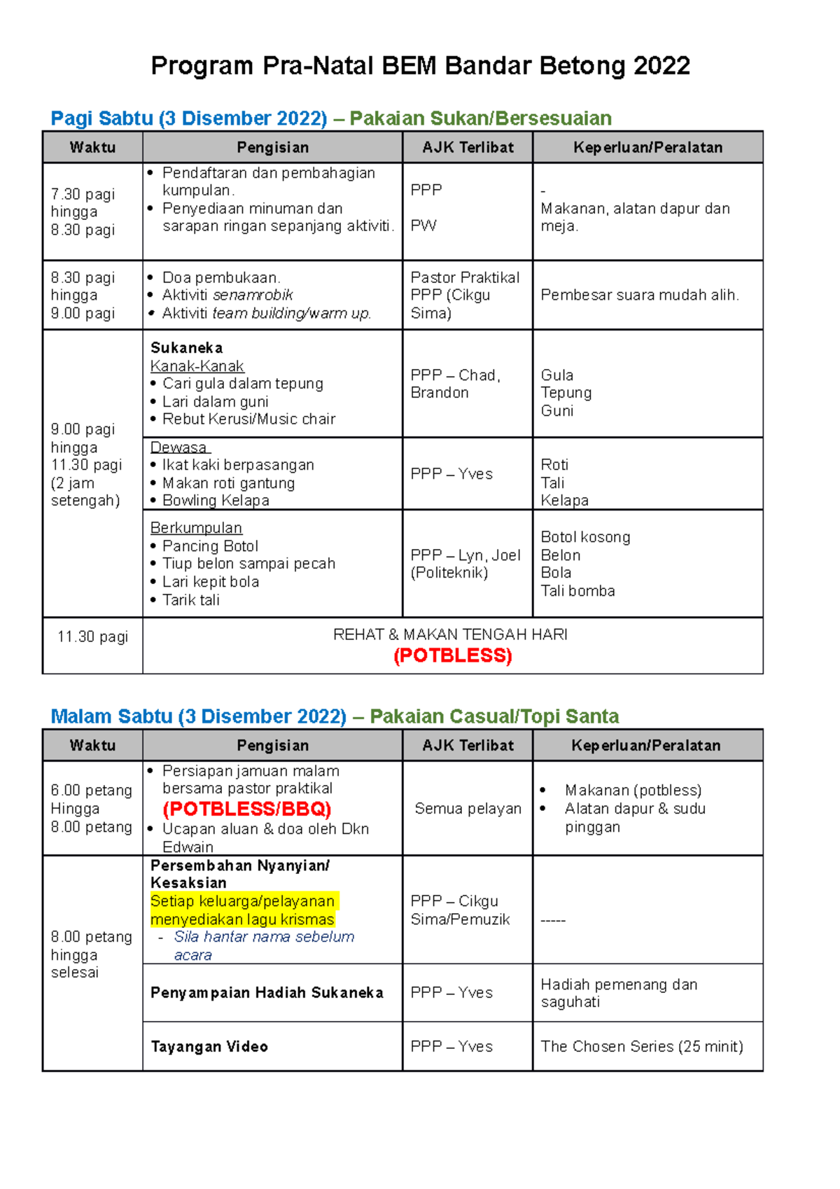 Program Sukaneka Pra Natal - Program Pra-Natal BEM Bandar Betong 2022 ...
