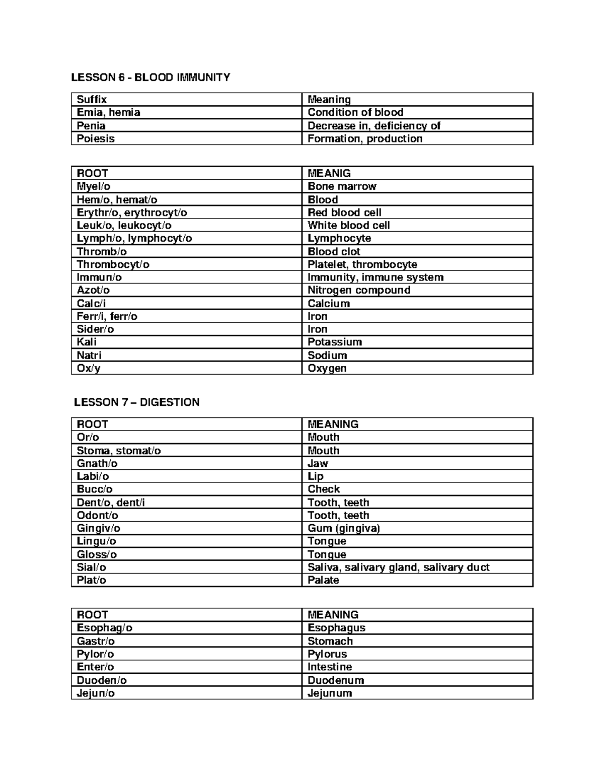 mt-midterm-reviewer-lesson-6-blood-immunity-suffix-meaning-emia