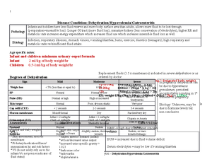 Inflammation - These are some lecture notes on how Glomerulonephritis ...