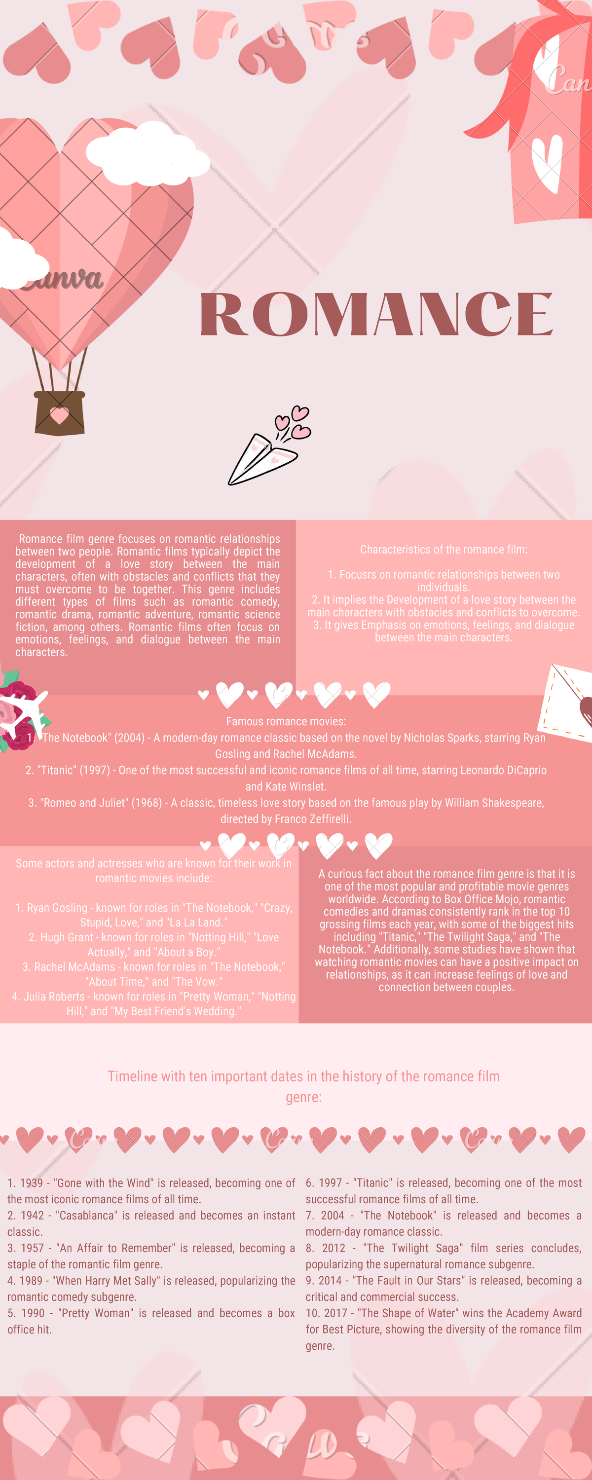 Infografía San Valentín amor romántico rosa - Famous romance movies: 1.  "The Notebook" - Studocu