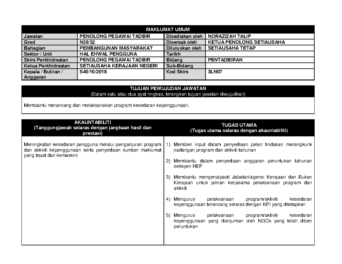 JD PPT HEP 2018 Job description MAKLUMAT UMUM Jawatan PENOLONG