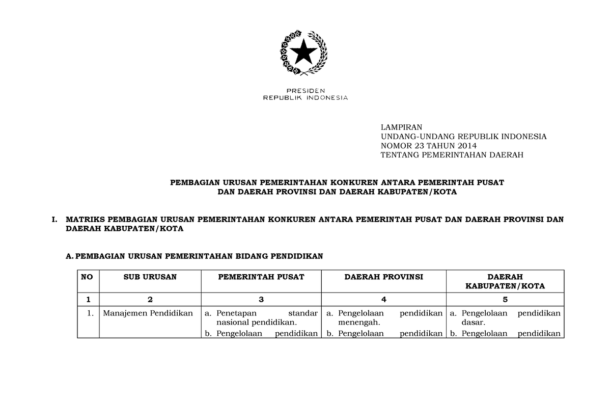 Uu-23 - Uu 23 - LAMPIRAN UNDANG-UNDANG REPUBLIK INDONESIA NOMOR 23 ...