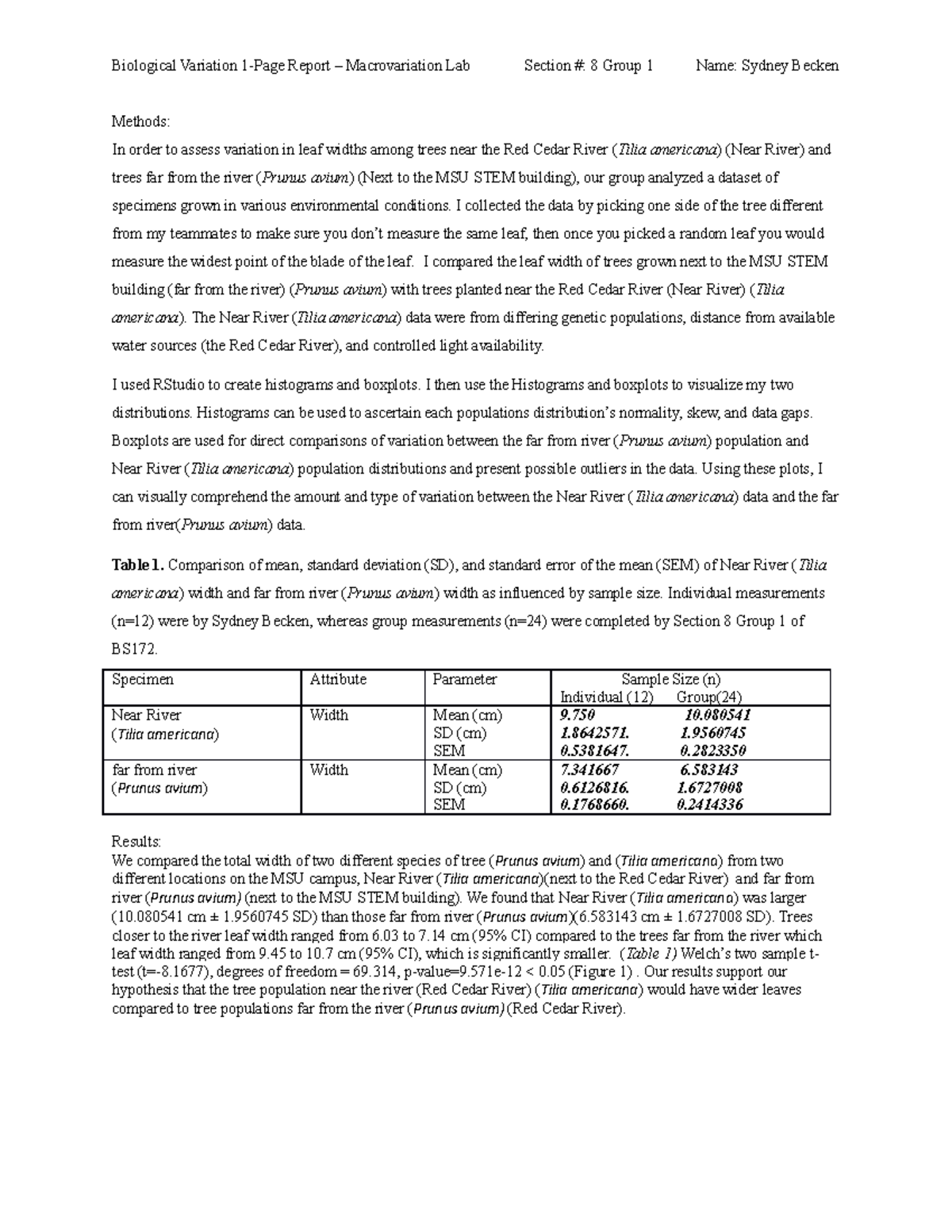 Biological Variation 1-Page Report- Macrovariation Lab- Sydney Becken ...