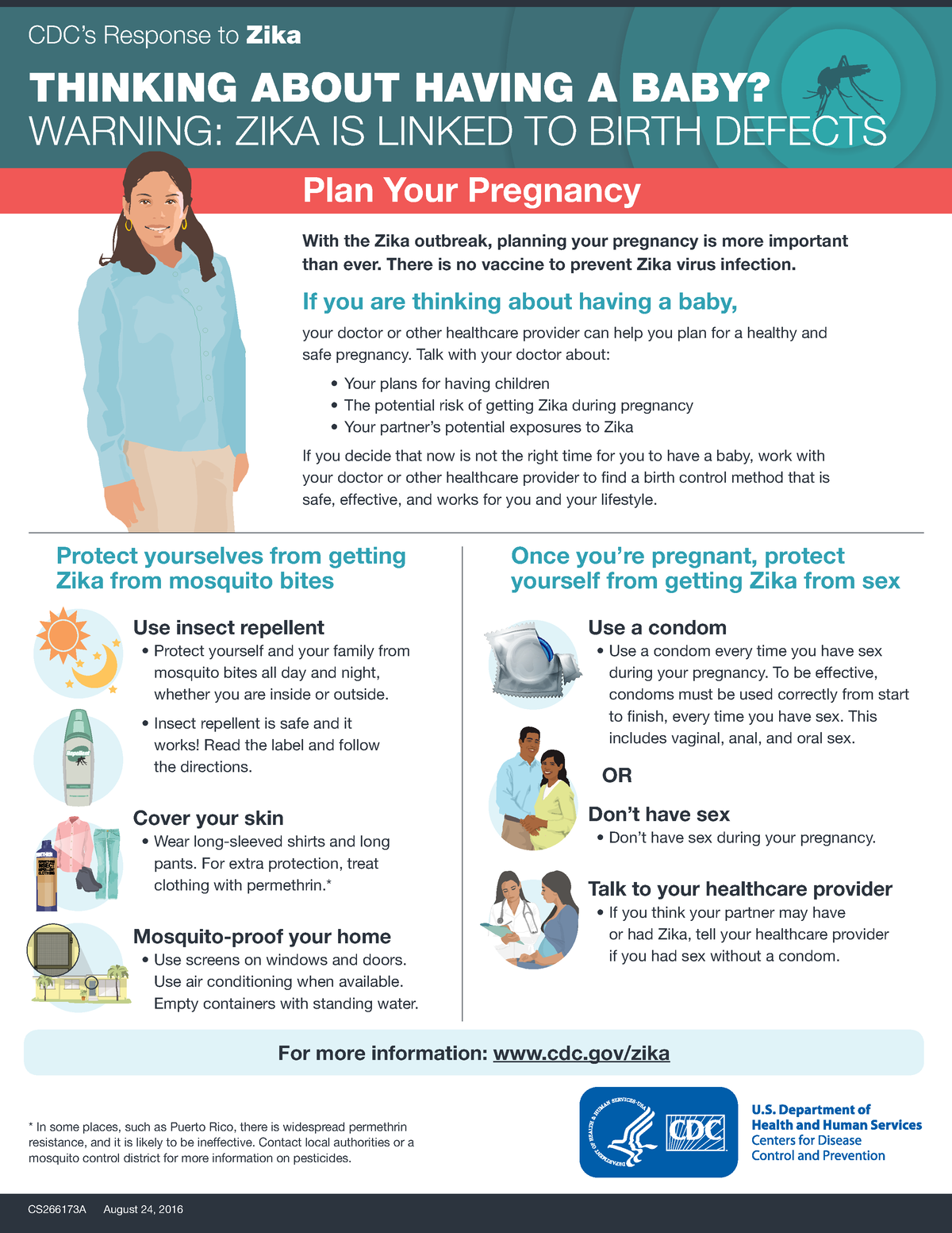 Cdc Plan Your Pregnancy Zika Is Linked To Birth Defects Cdcs