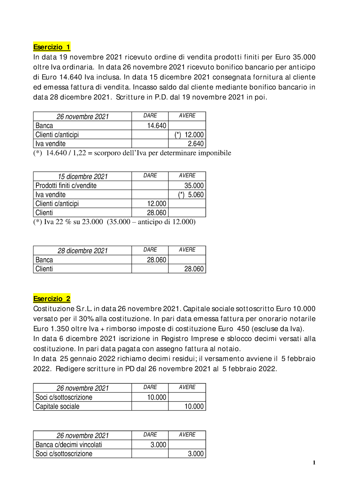 Esercizio Esercizi Partita Doppia Esercizio In Dat A Novembre Ricevut O Ordine