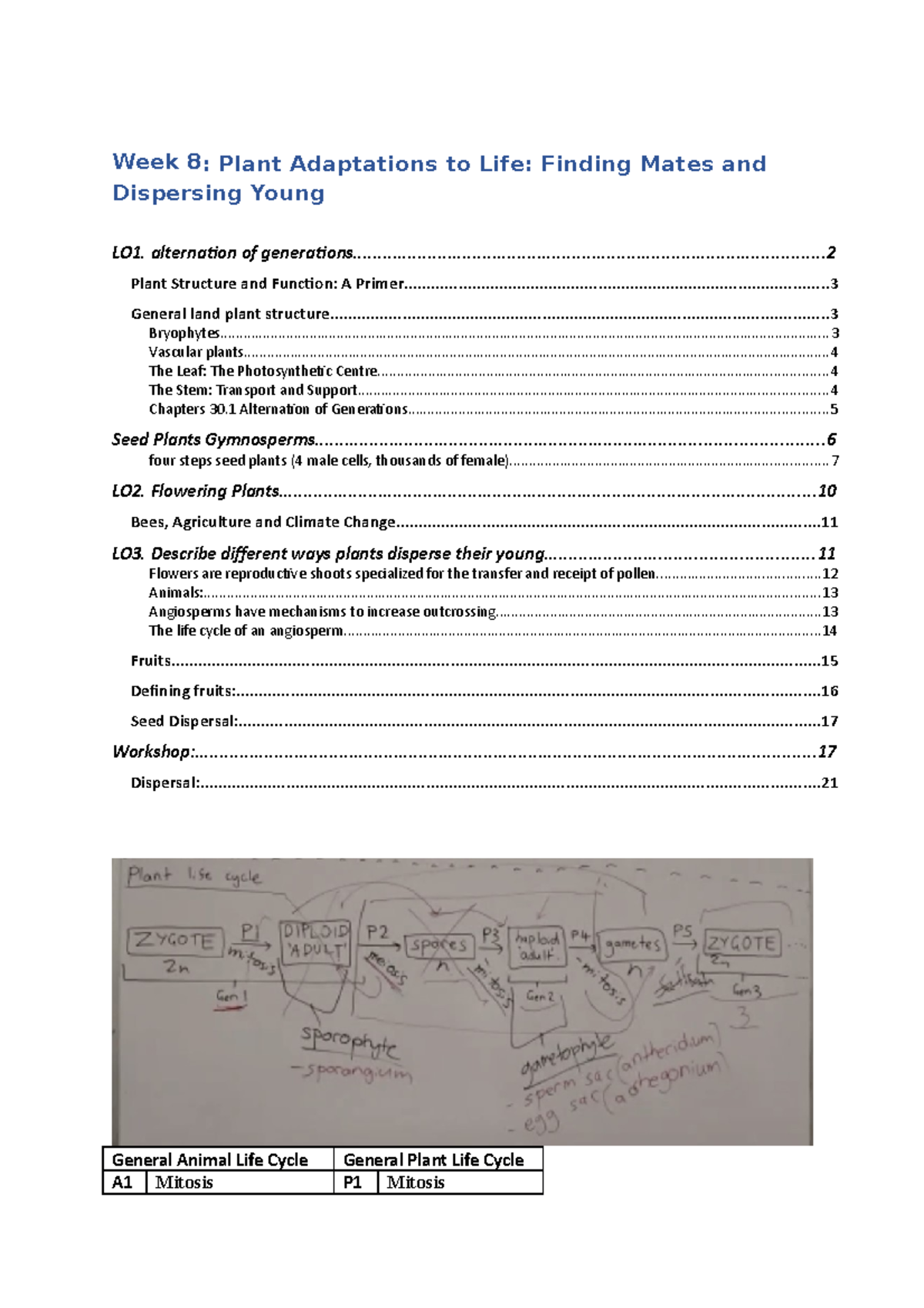 Week 8 Finding mates Week 8 Plant Adaptations to Life Finding Mates
